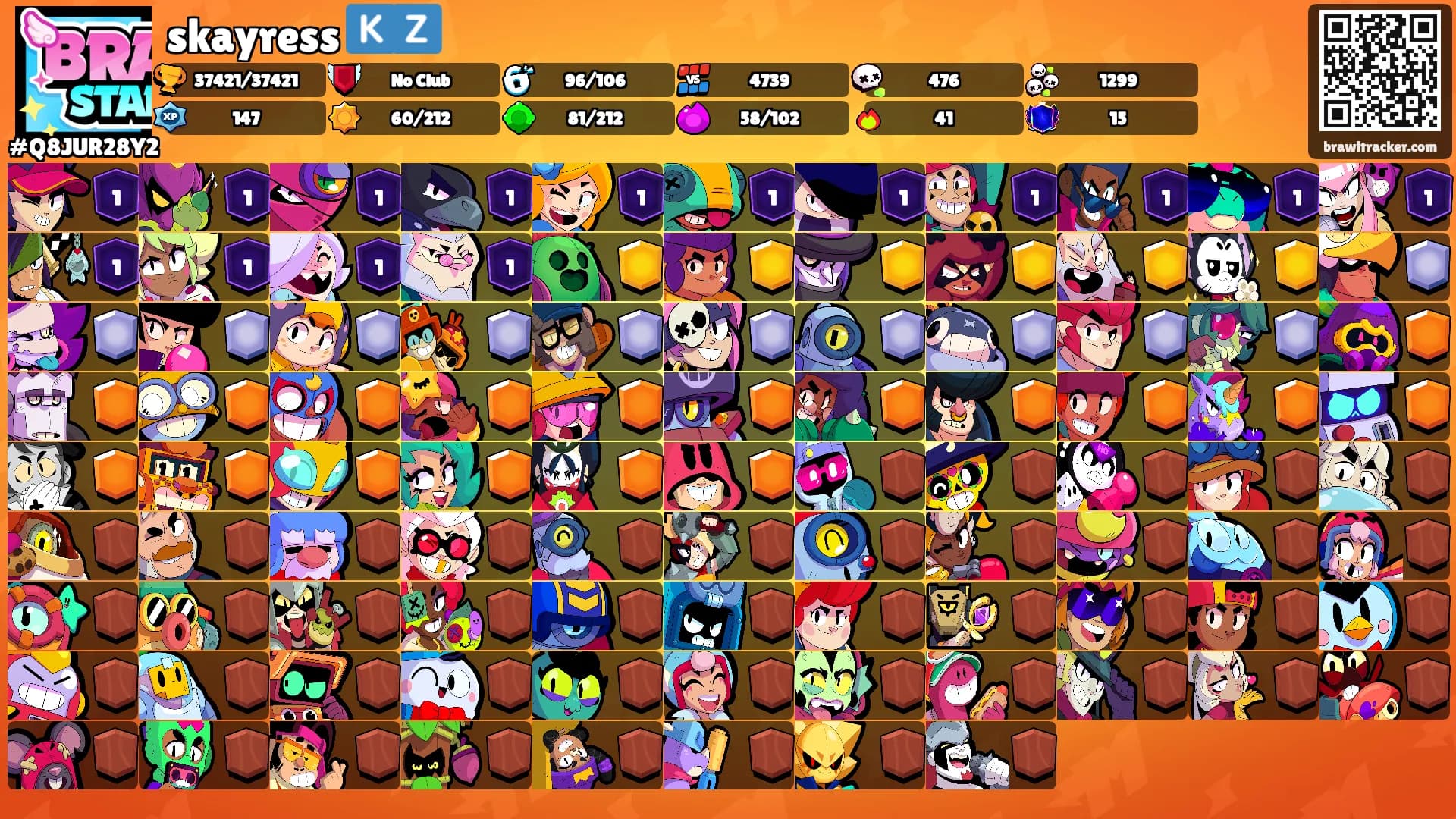 skayress 🇰🇿's Ranks