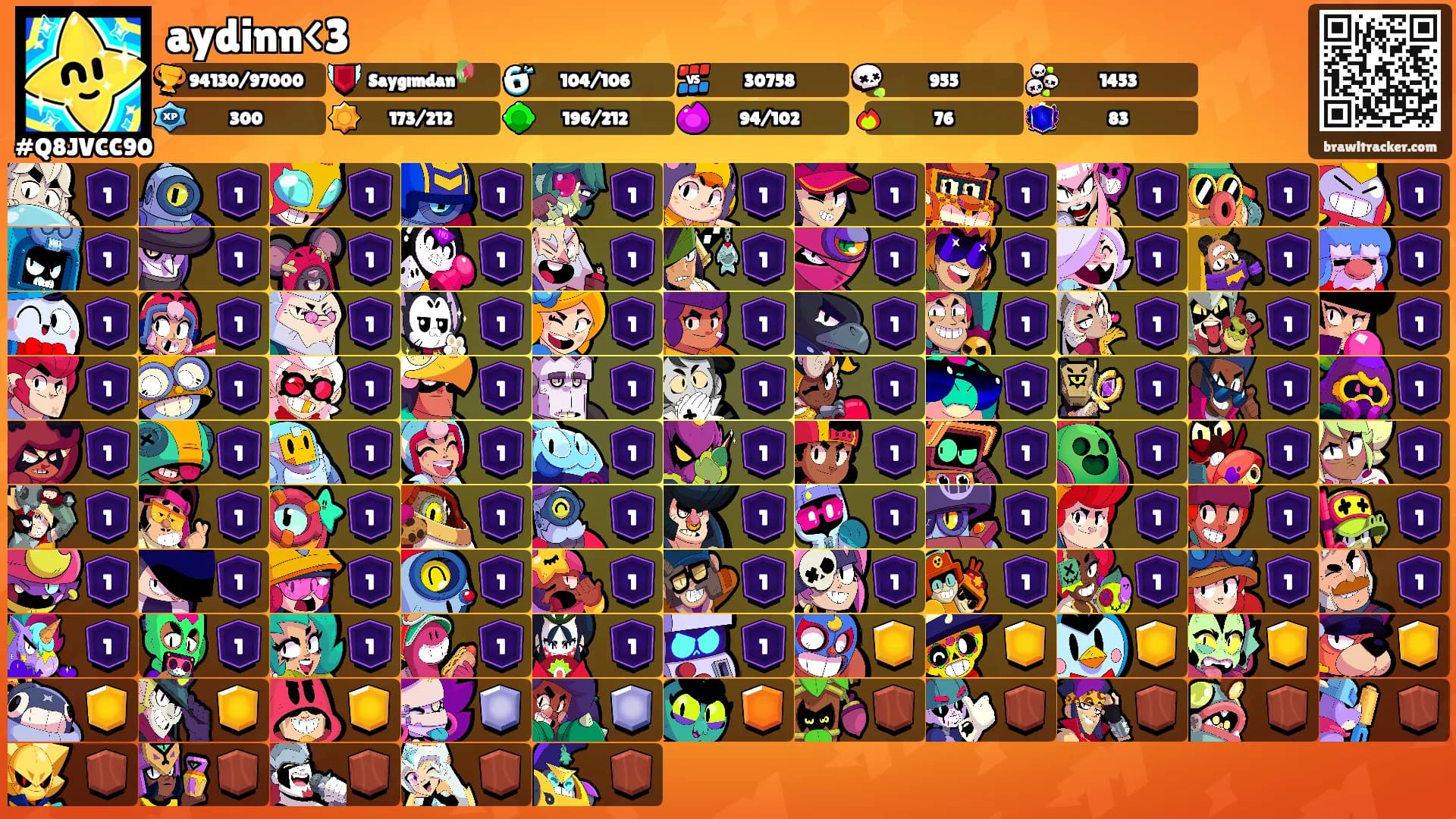 aydinn<3's Ranks