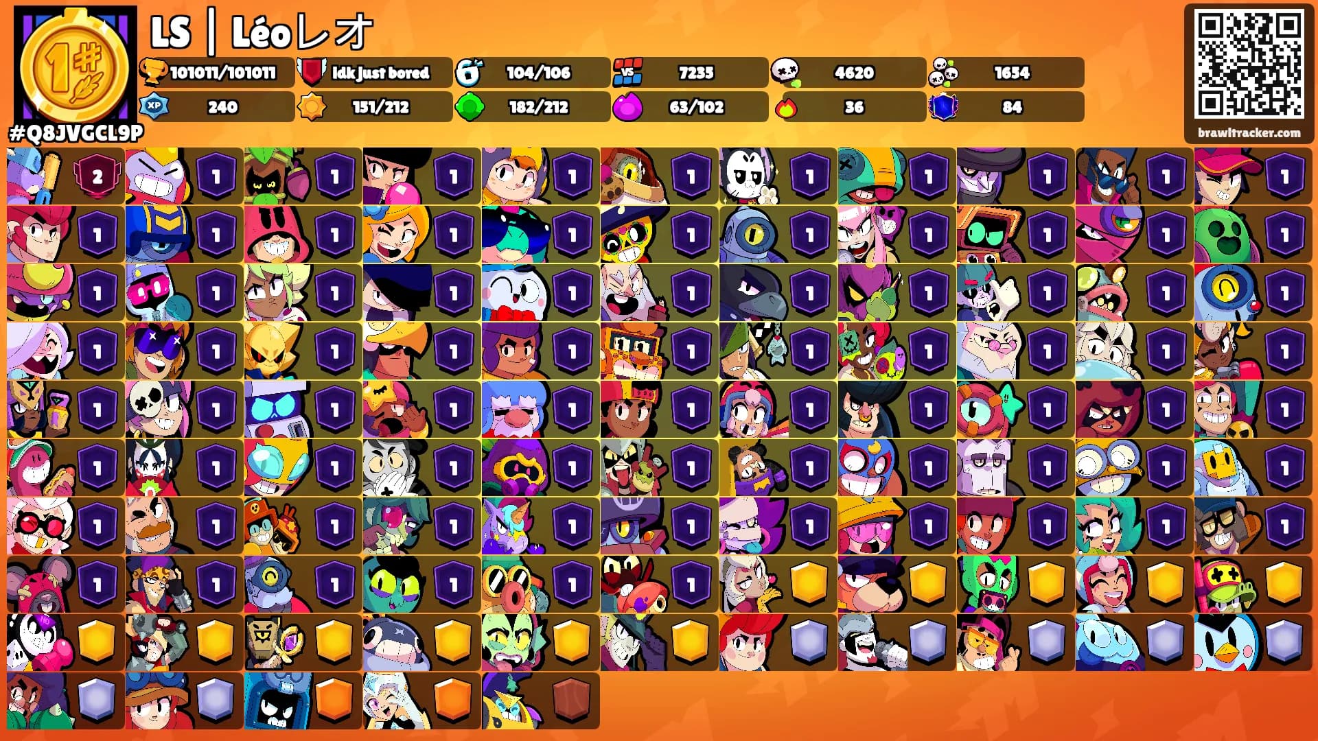 LS | Léoレオ's Ranks