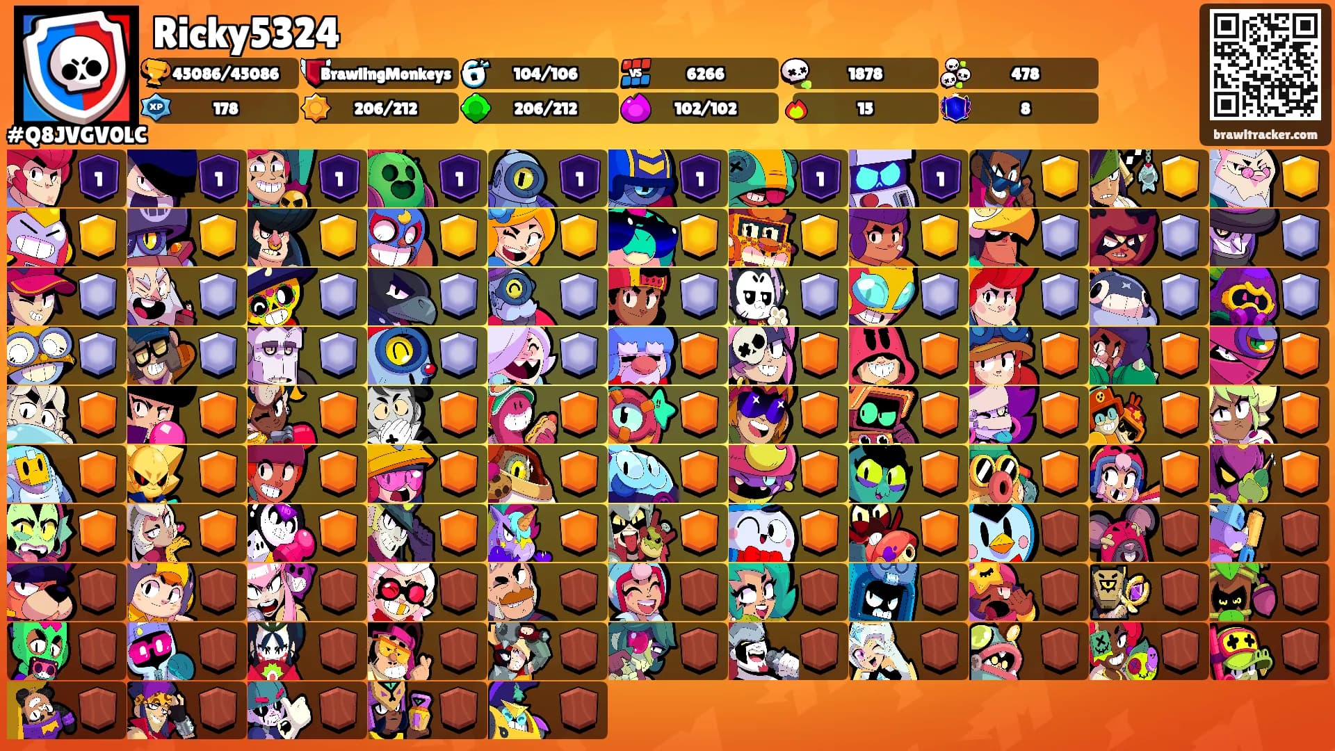 Ricky5324's Ranks