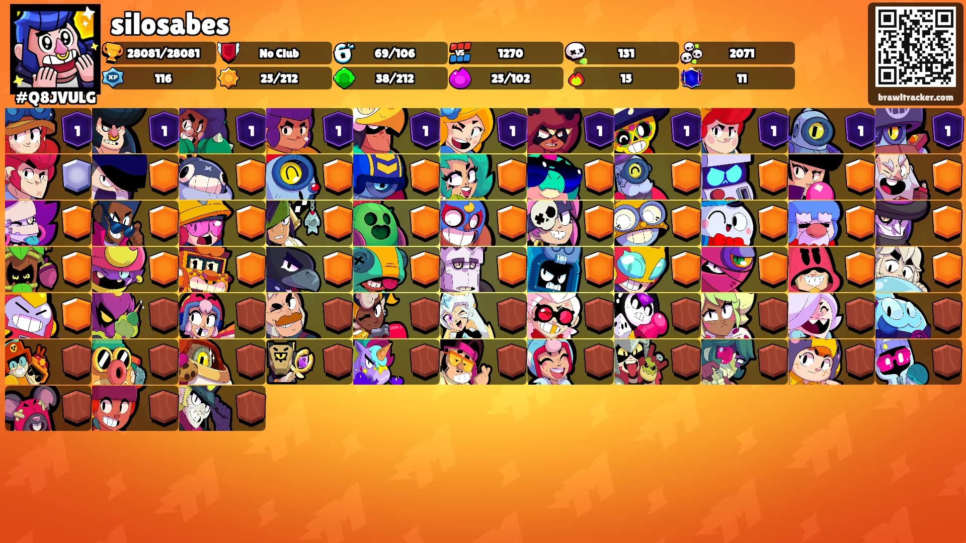 silosabes's Ranks