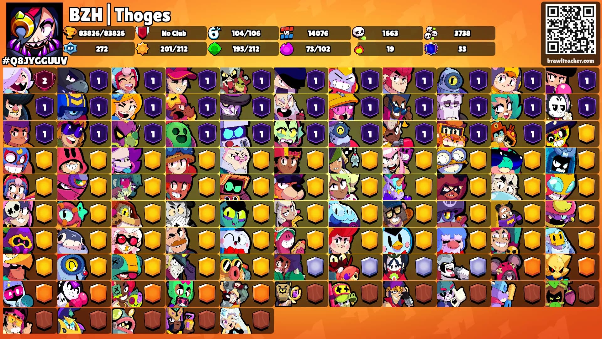 BZH|Thoges's Ranks