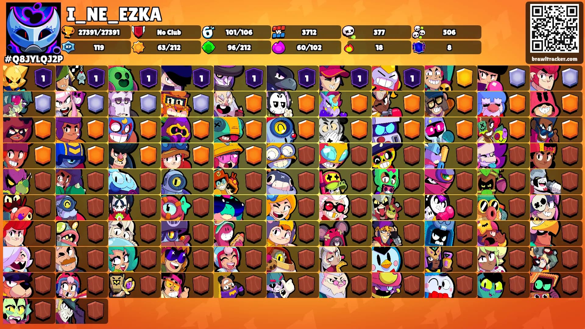 I_NE_EZKA's Ranks