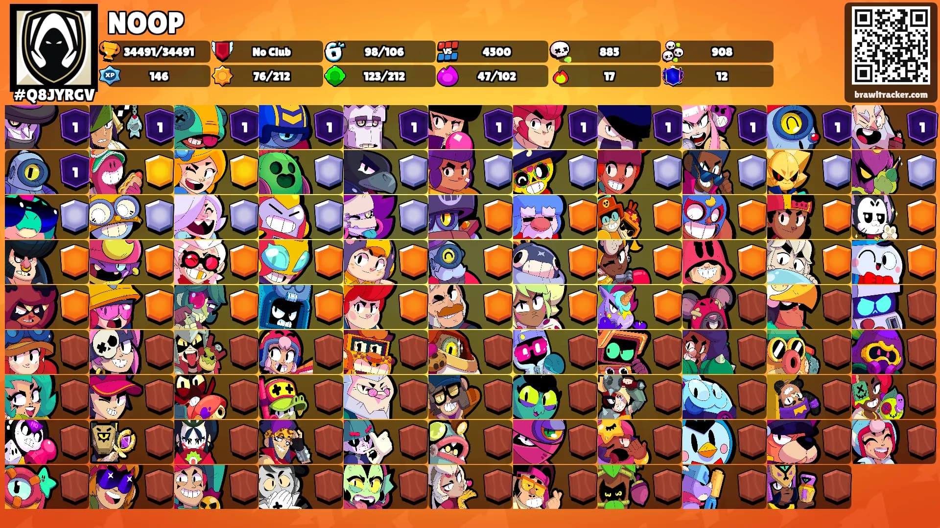 NOOP's Ranks