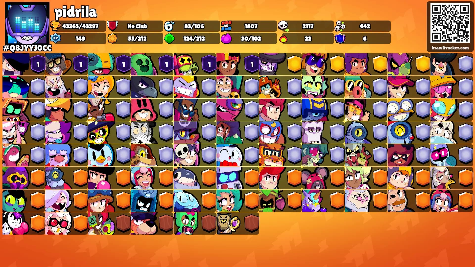 pidrila's Ranks