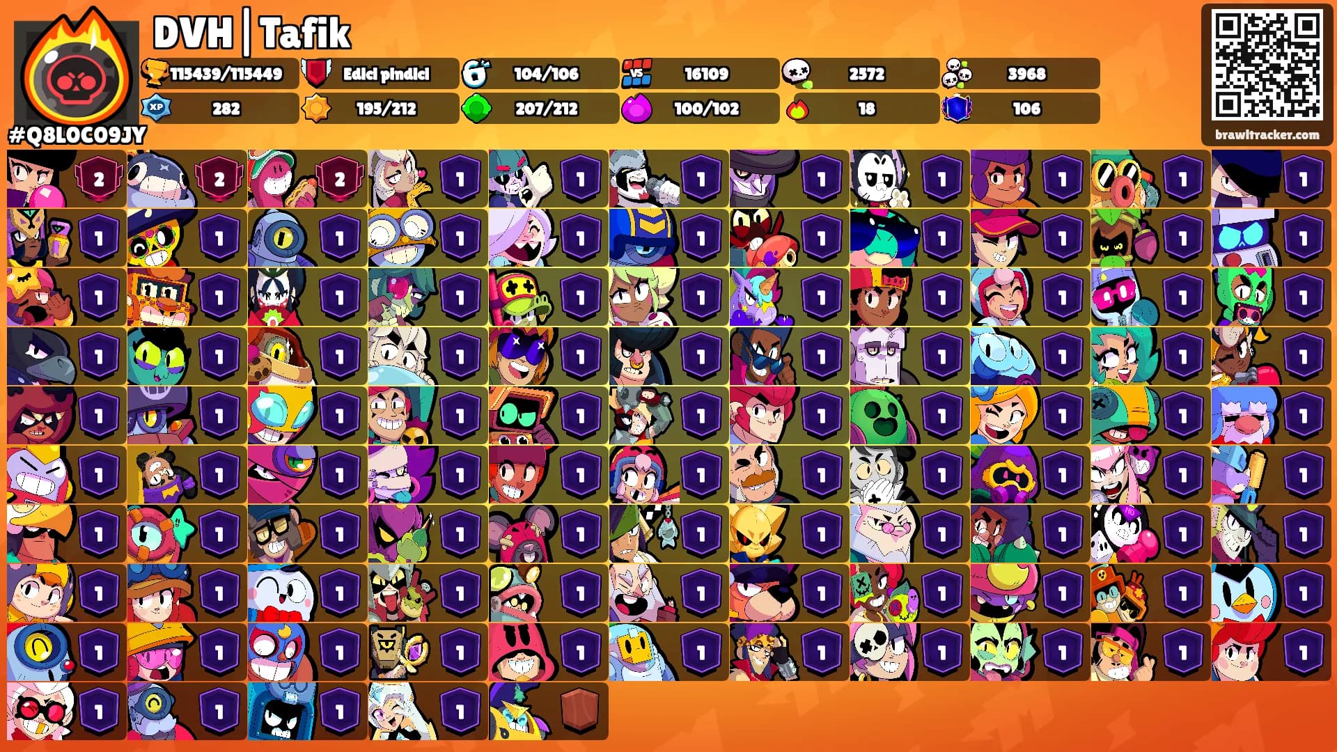 DVH|Tafik's Ranks