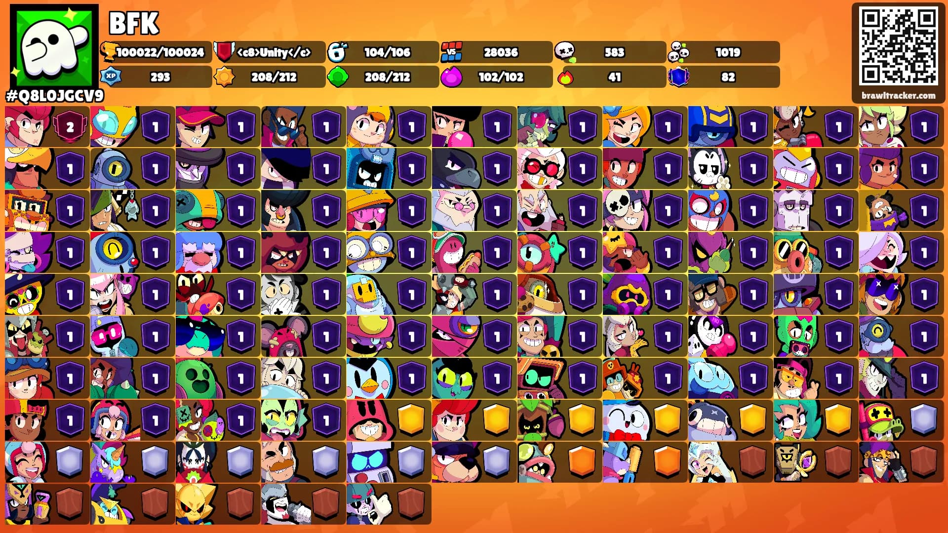 BFK's Ranks