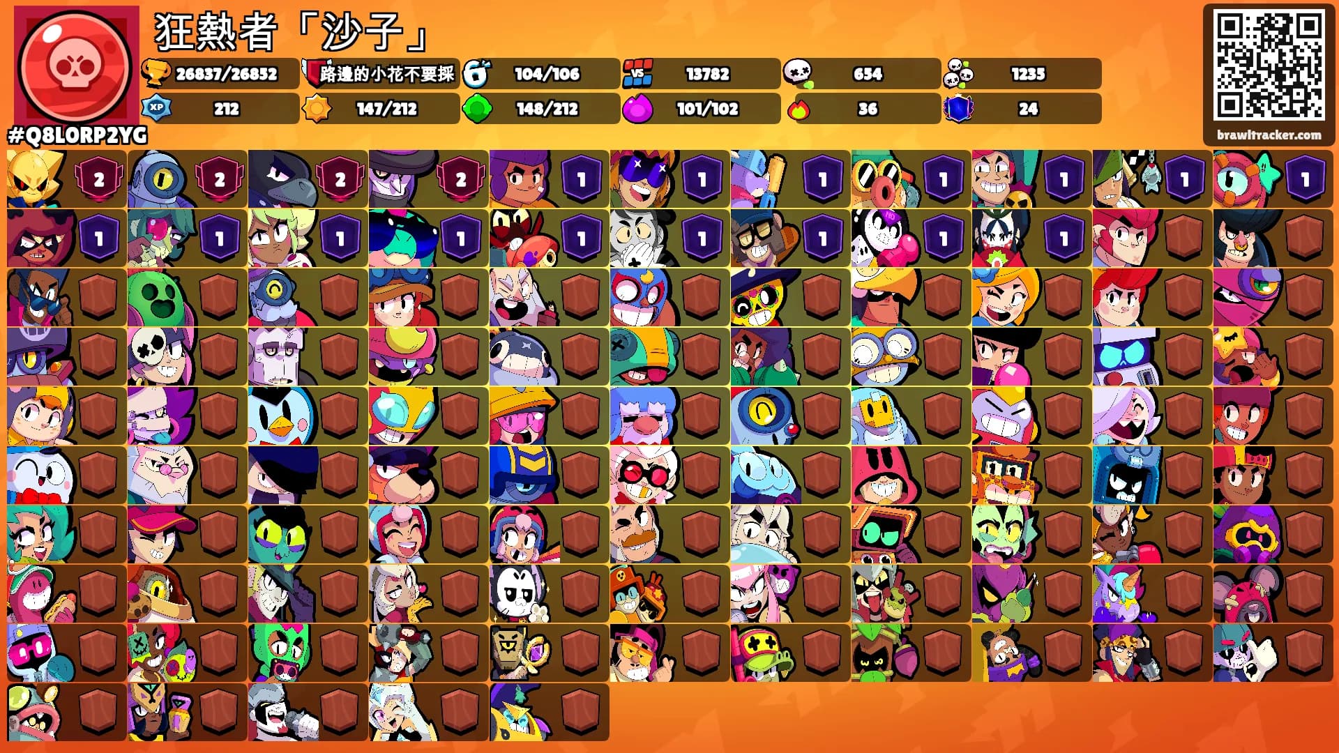 狂熱者「沙子」's Ranks
