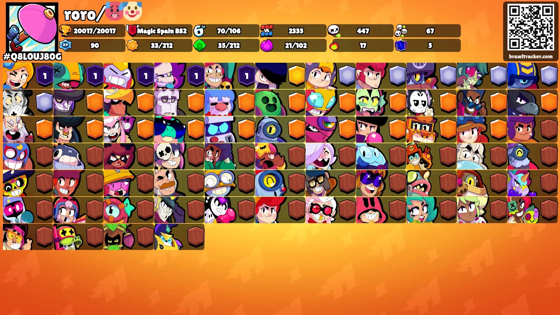 roro/🥵🤡's Ranks