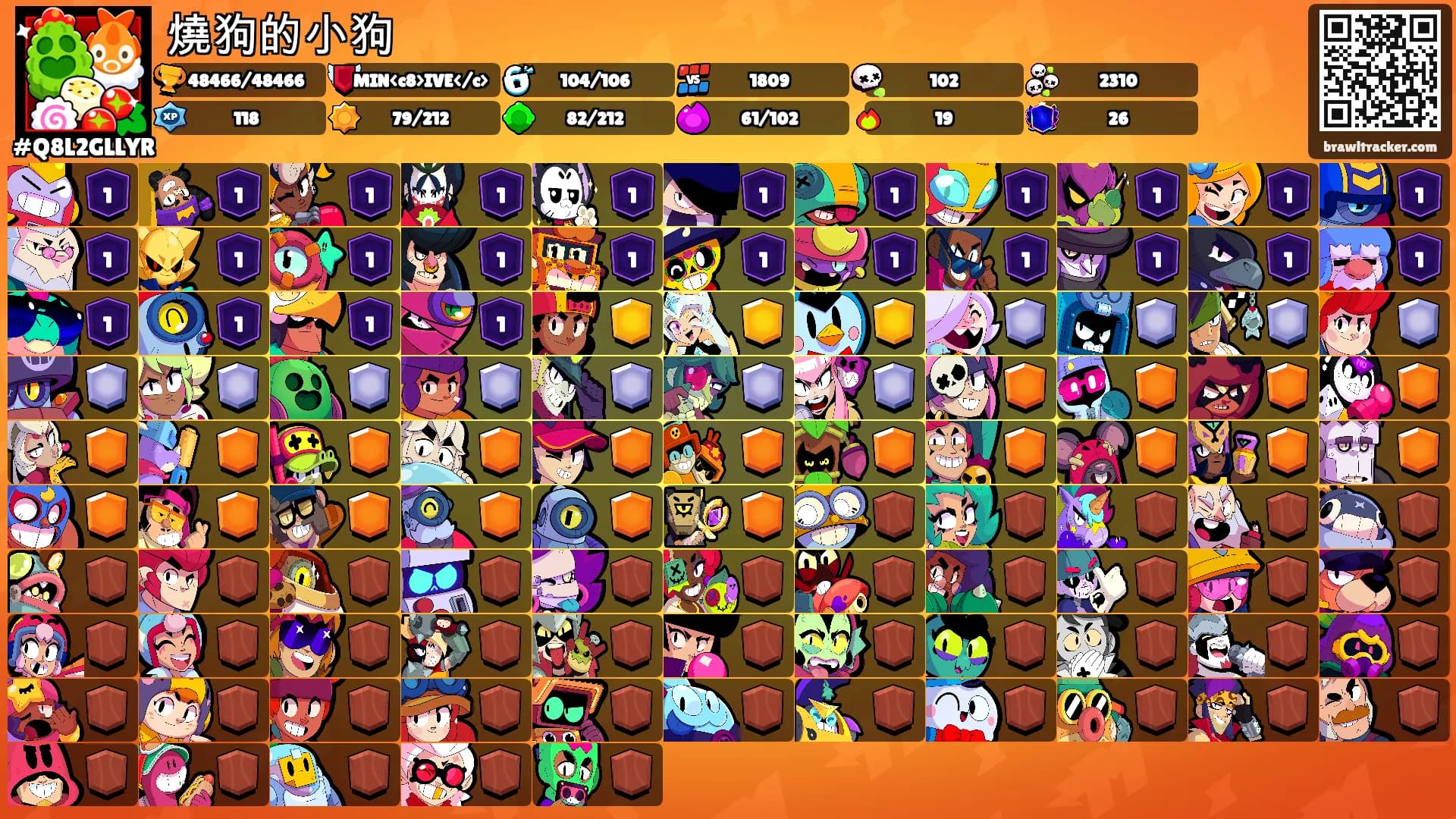 燒狗的小狗's Ranks