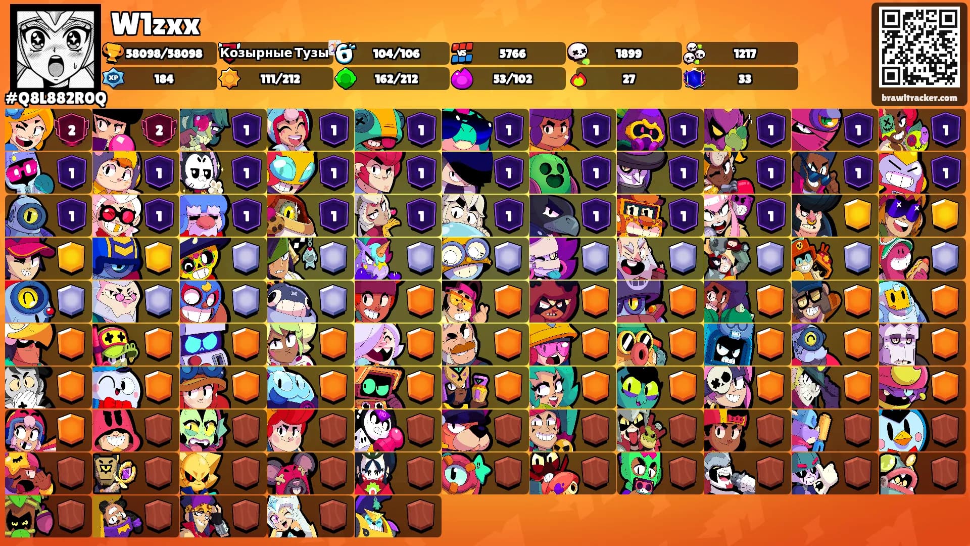 W1zxx's Ranks