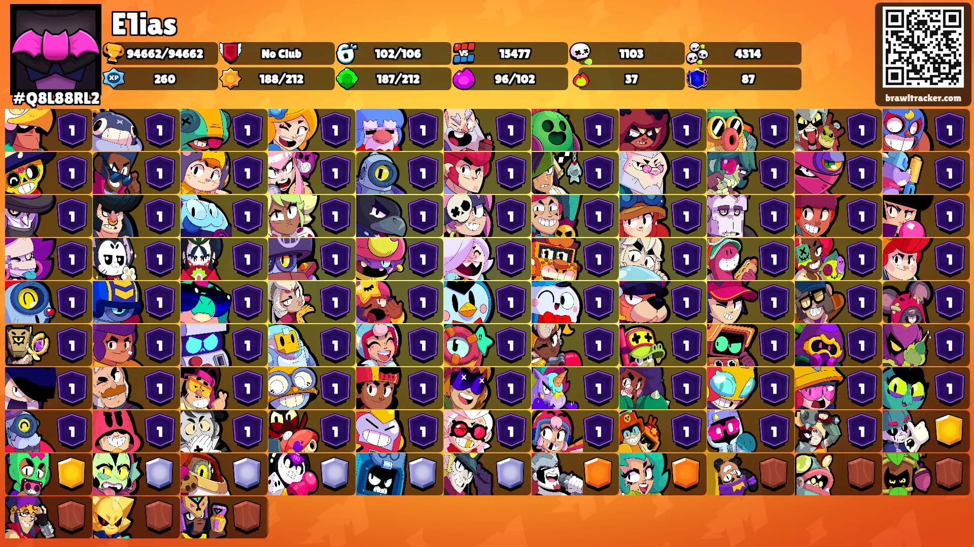 E1ias's Ranks