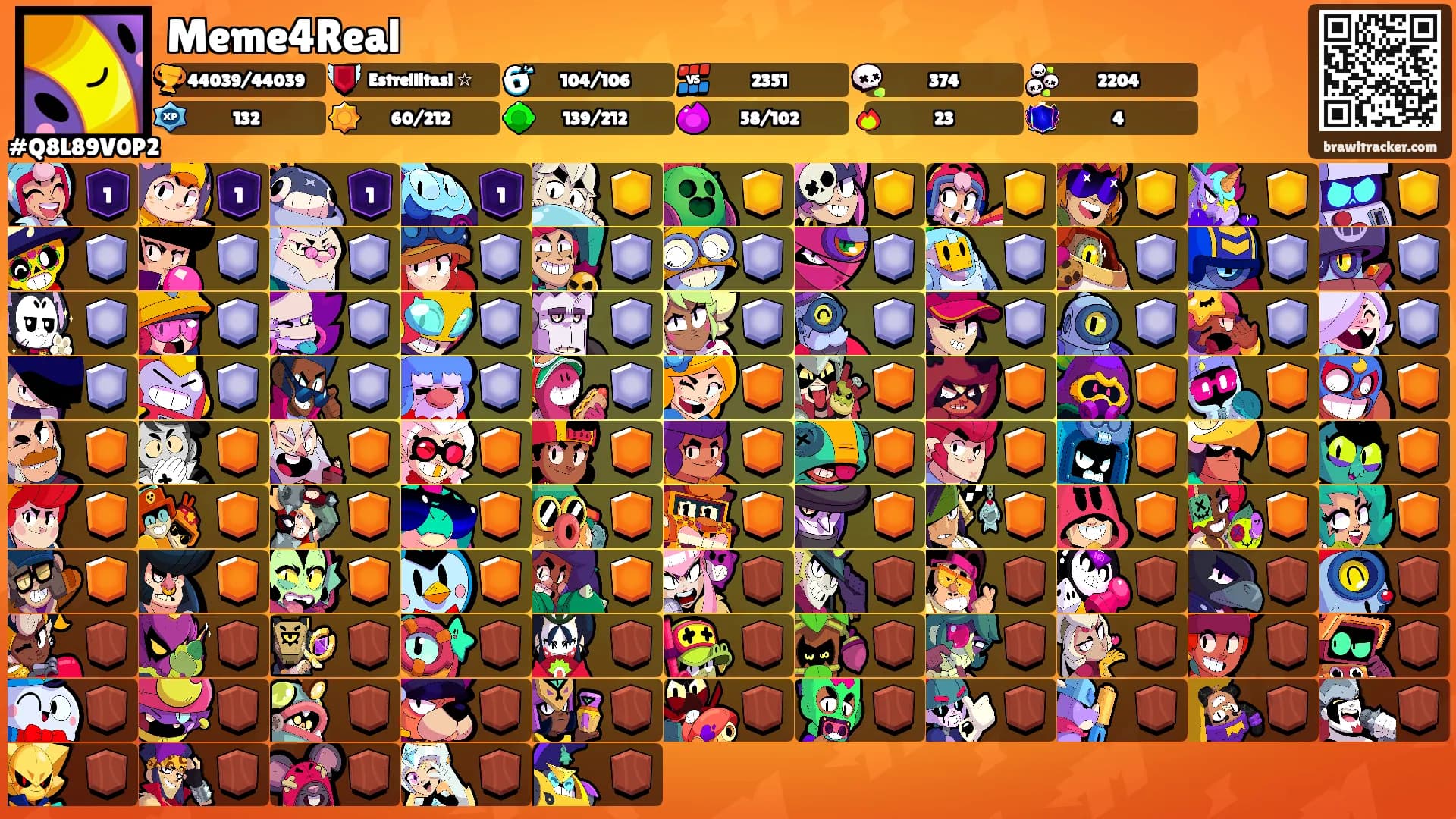 Meme4Real's Ranks