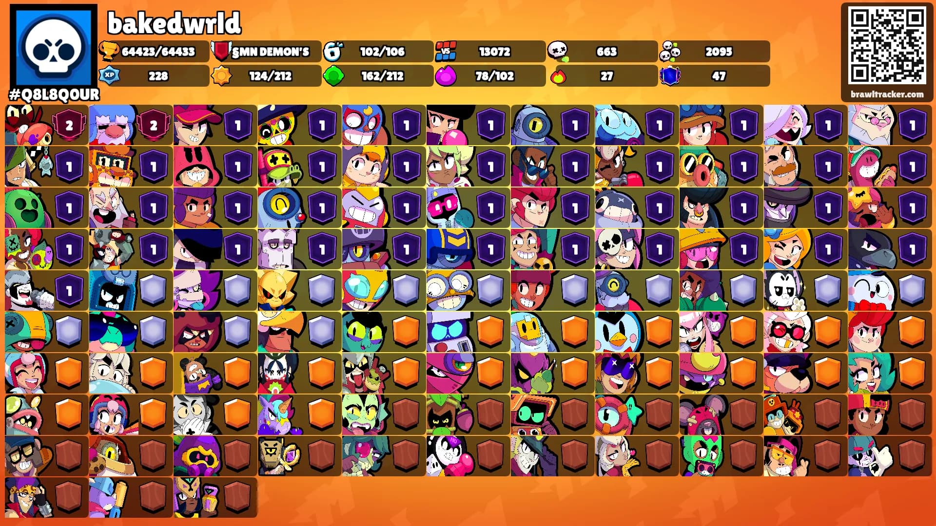 bakedwrld's Ranks
