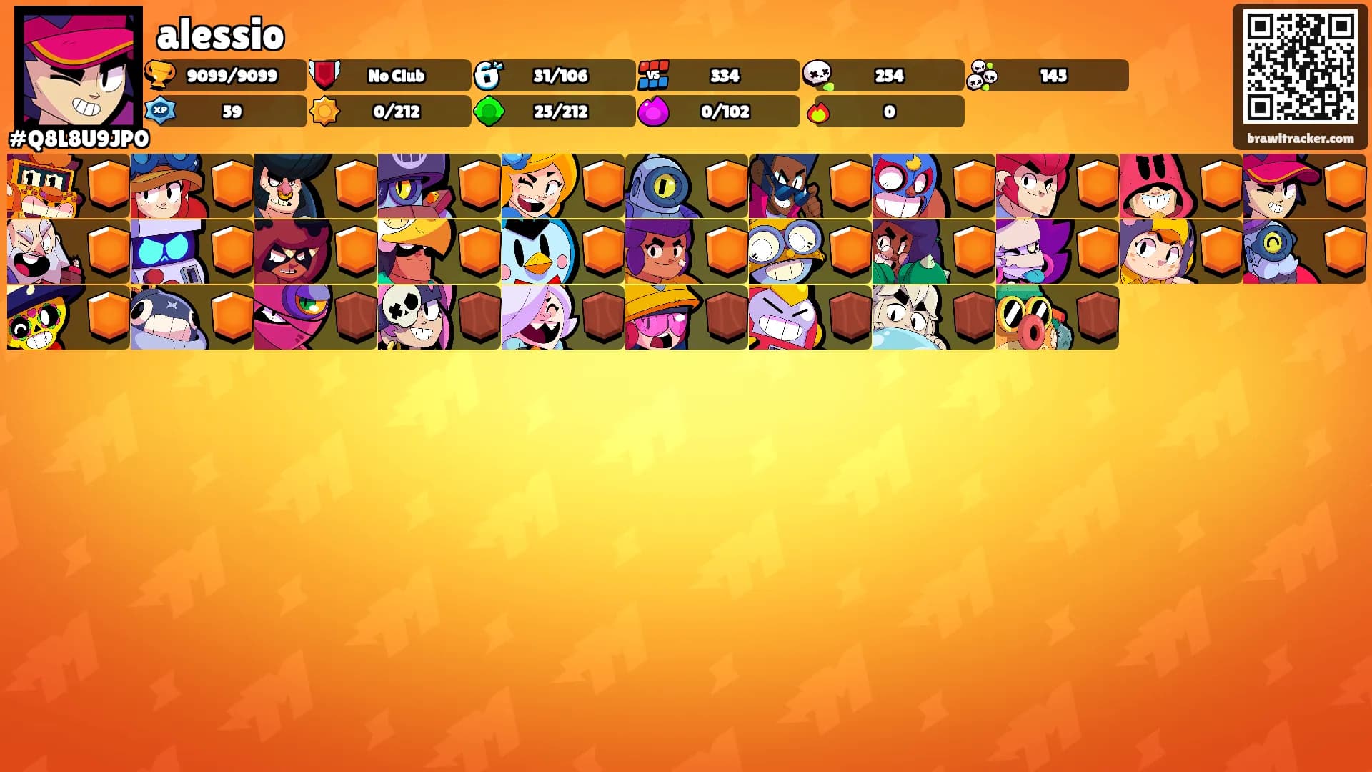 alessio's Ranks