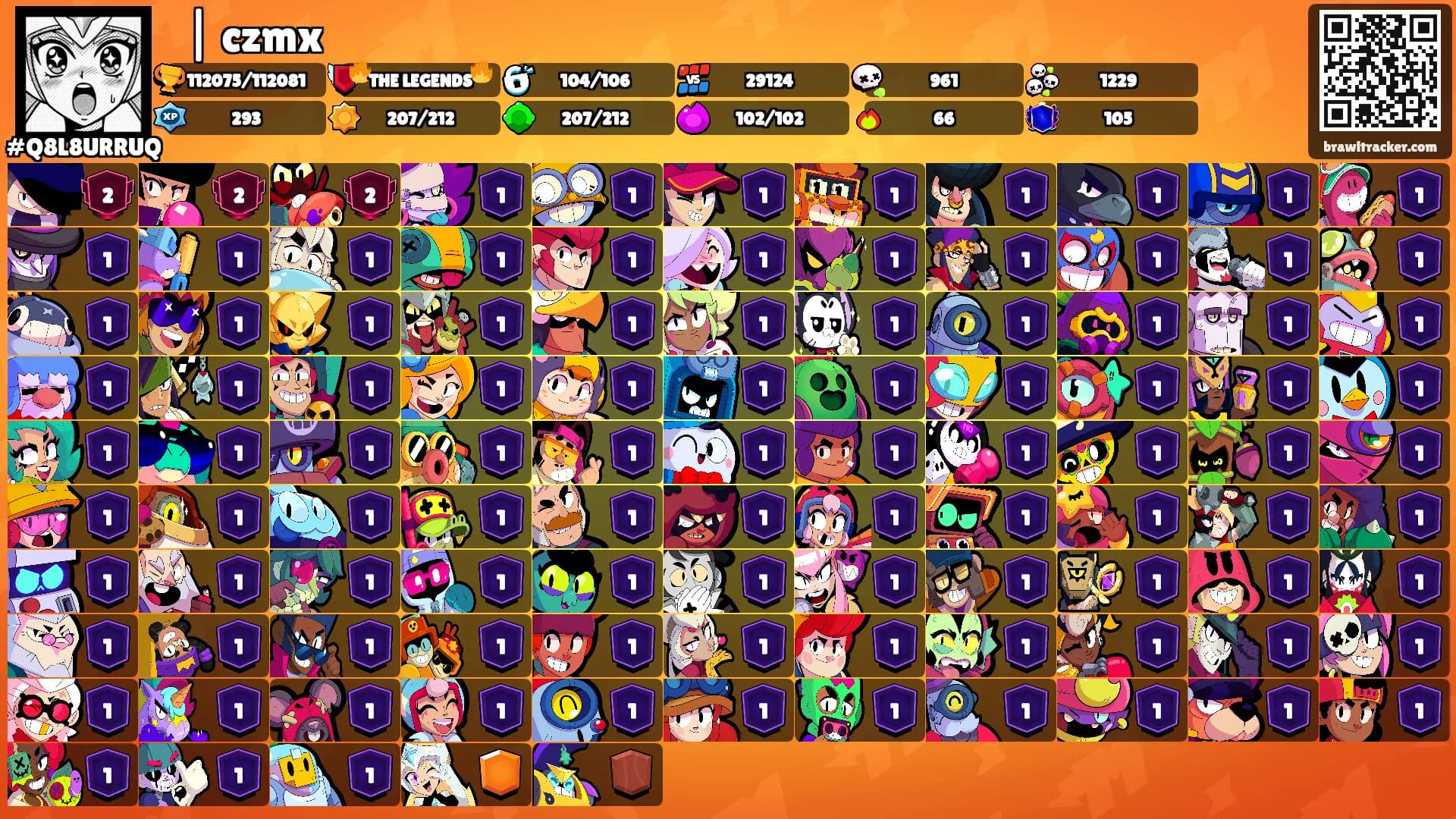 ࿇ | czmx's Ranks