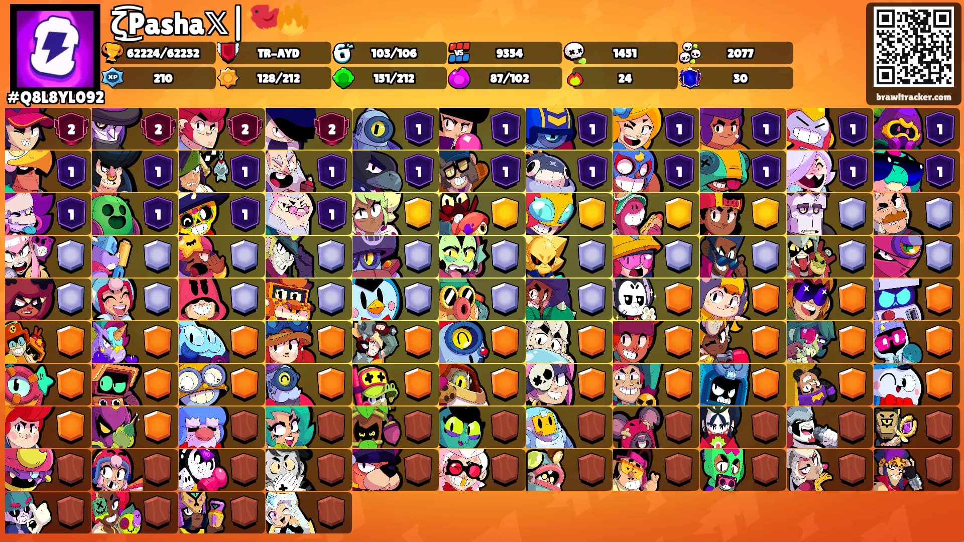 ζ͜͡Pasha𝕏|🐦‍🔥's Ranks