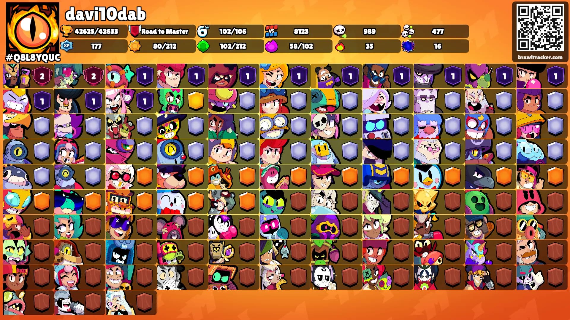 davi10dab's Ranks