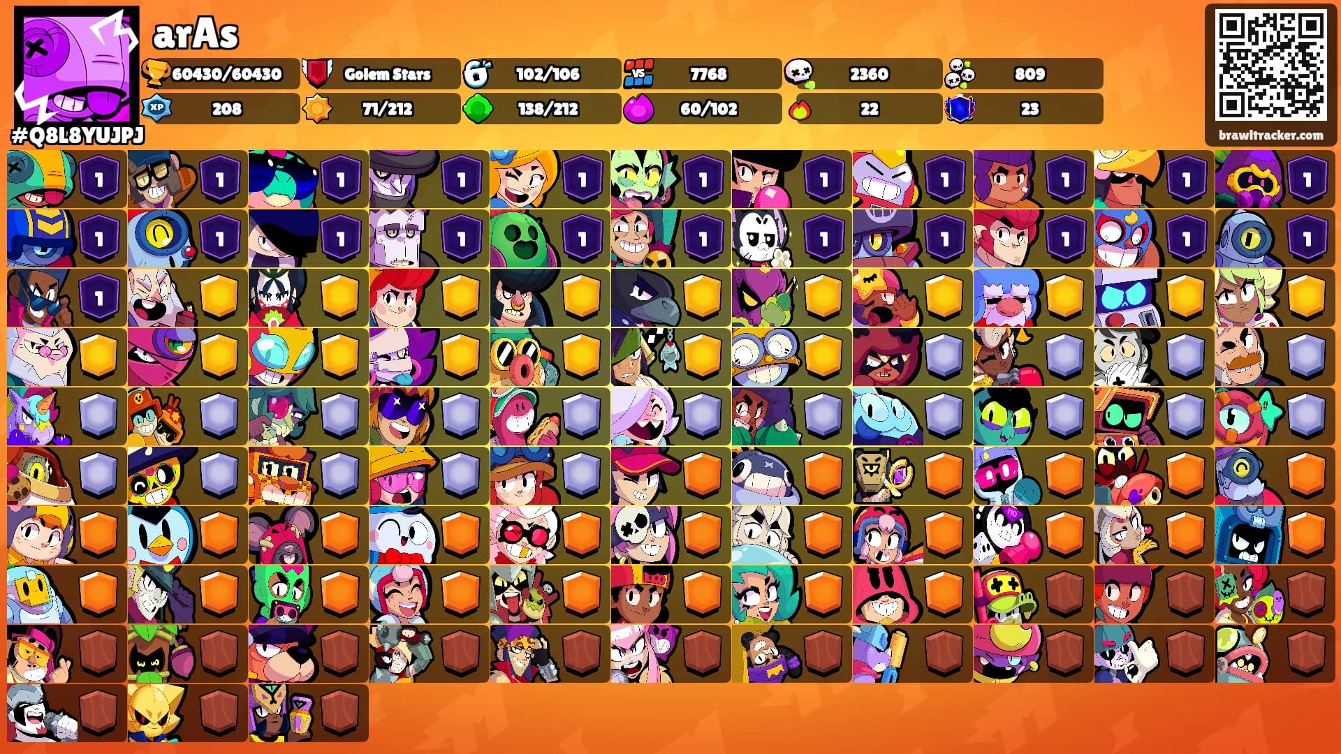 arAs's Ranks