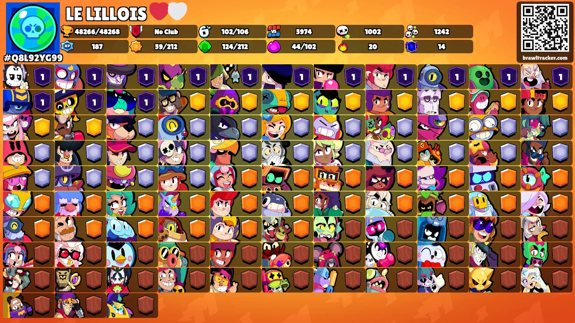 LE LILLOIS ❤️🤍's Ranks