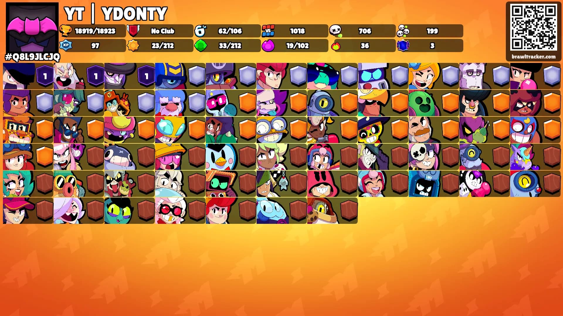 YT | YDONTY's Ranks