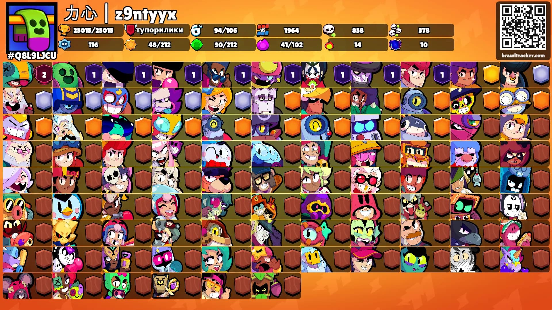 力心 | z9ntyyx's Ranks