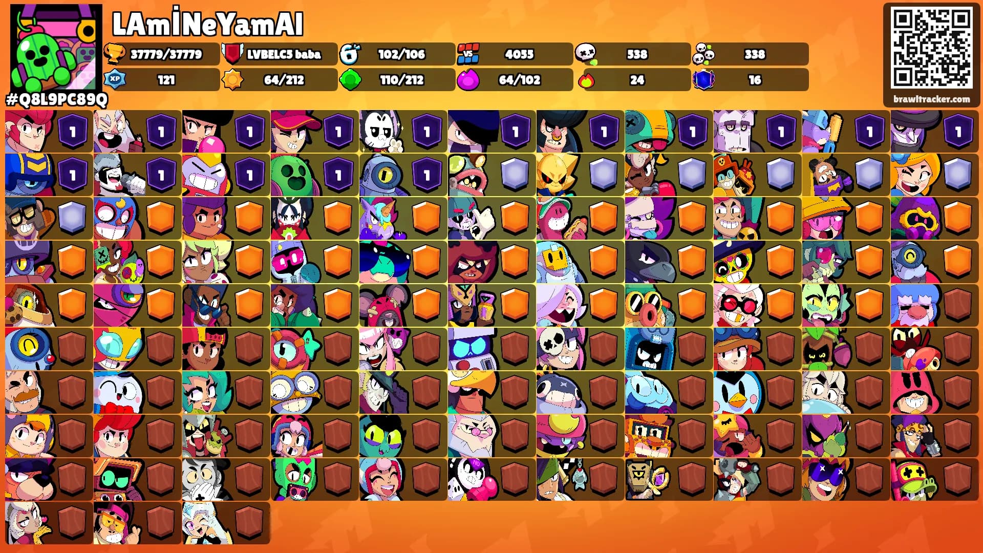 LAmİNeYamAl's Ranks