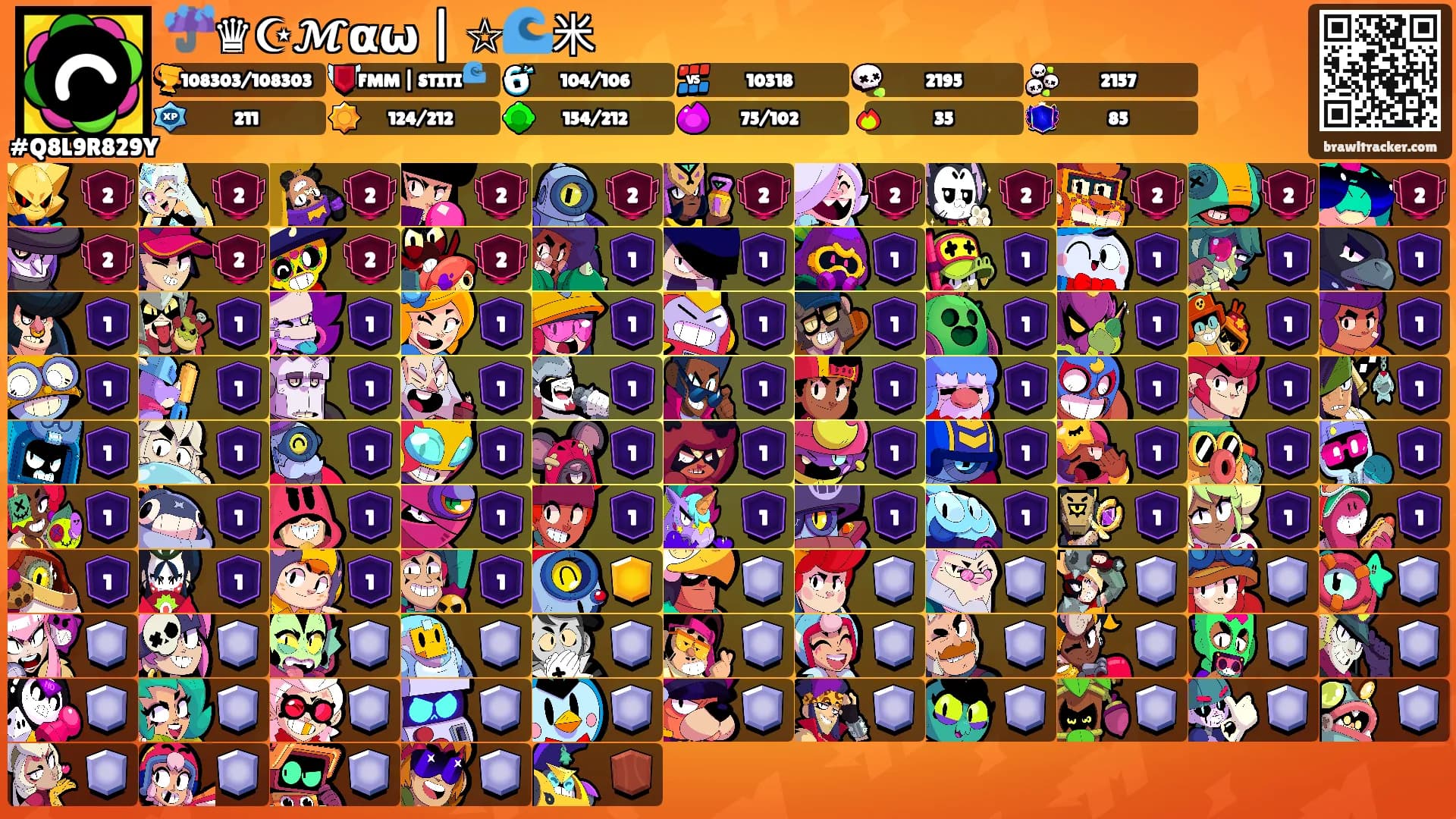 ☔♛☪︎𝓜αѡ | ☆🌊米's Ranks