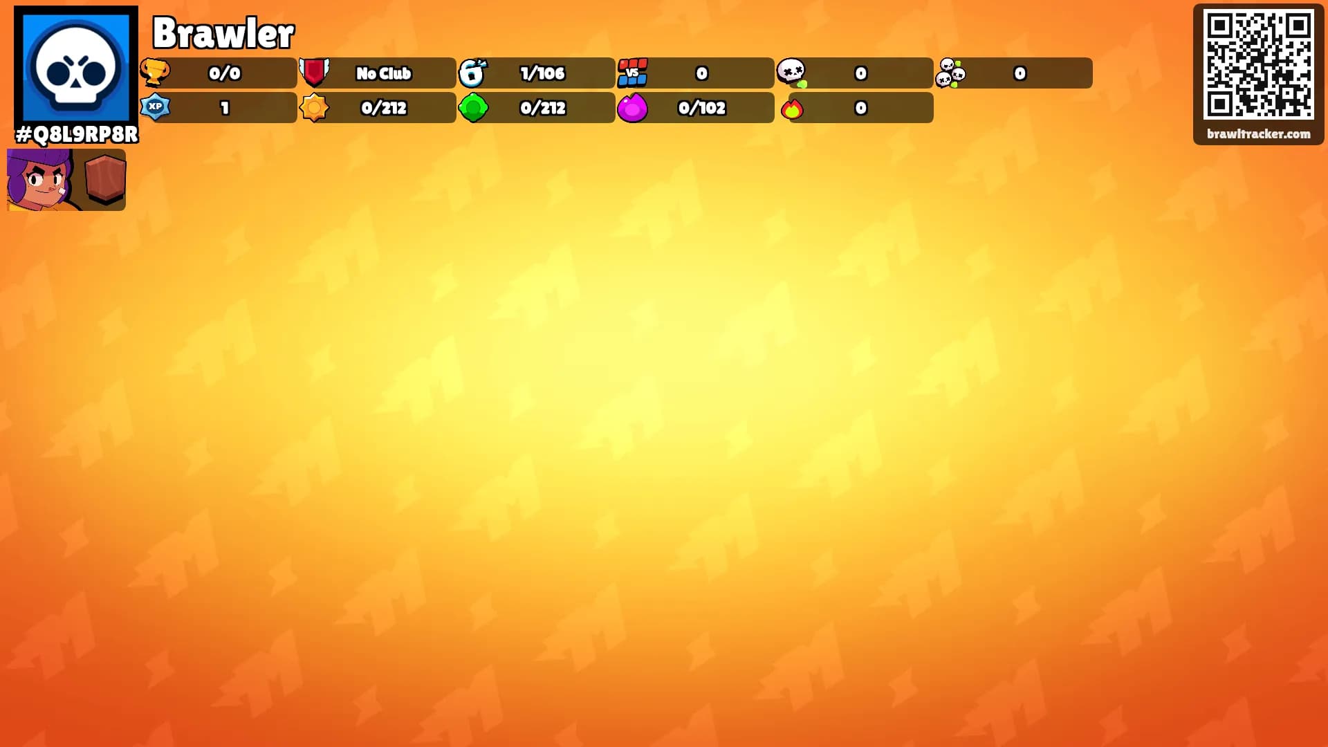 Brawler's Ranks