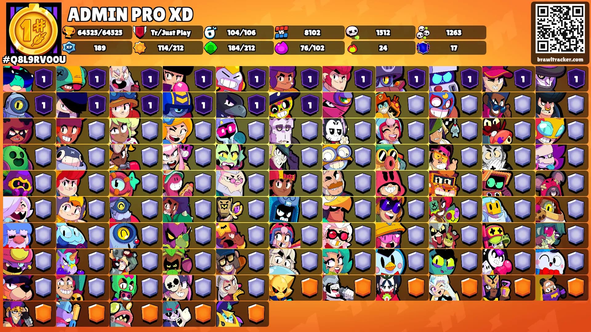 ADMIN PRO XD's Ranks