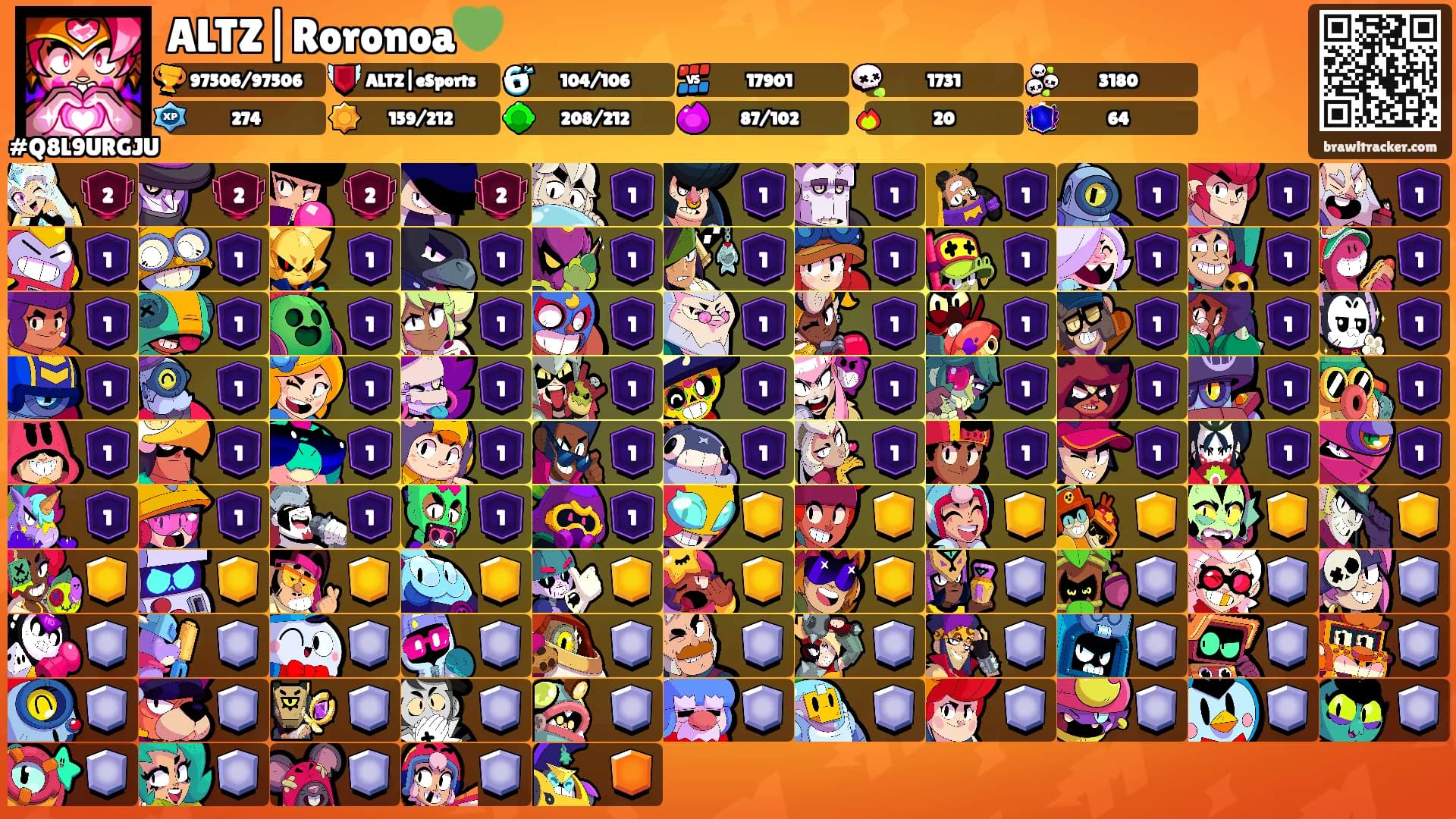 ALTZ|Roronoa💚's Ranks