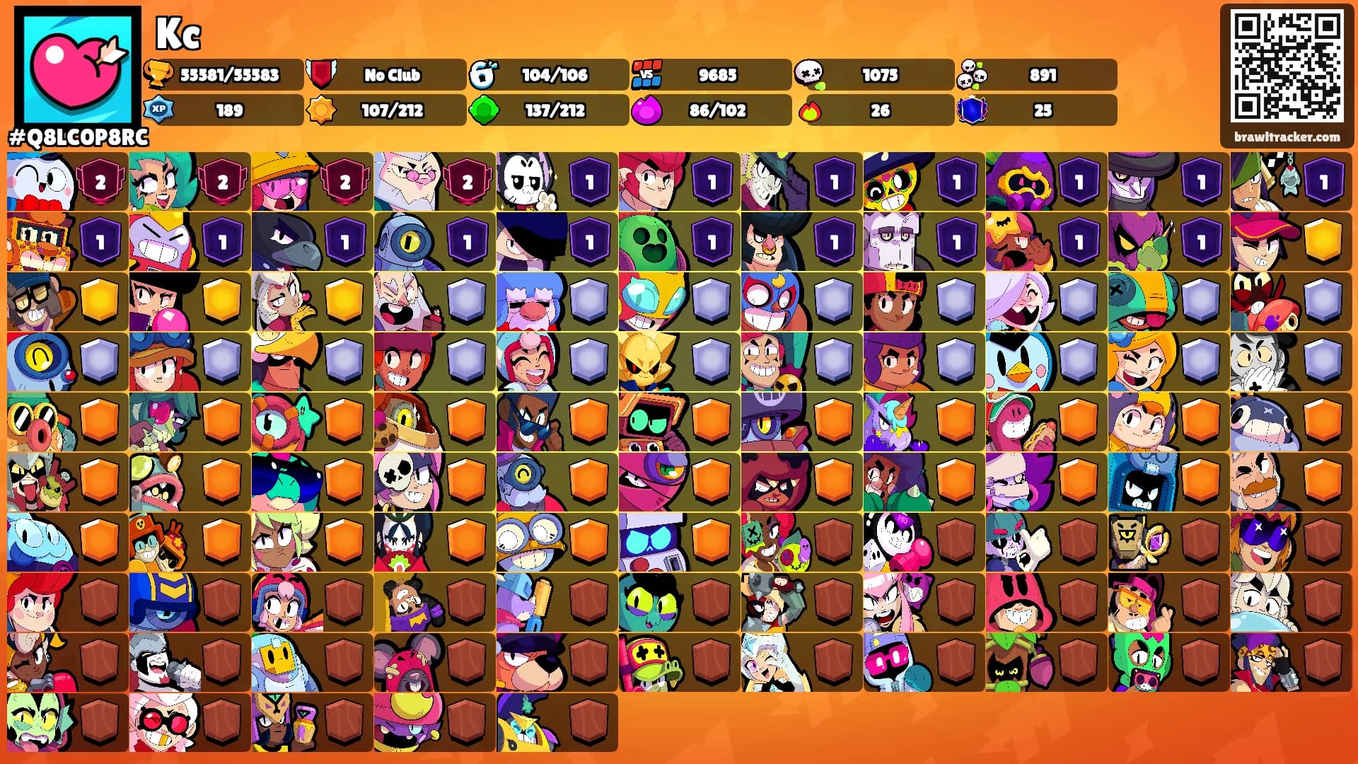 Kc's Ranks