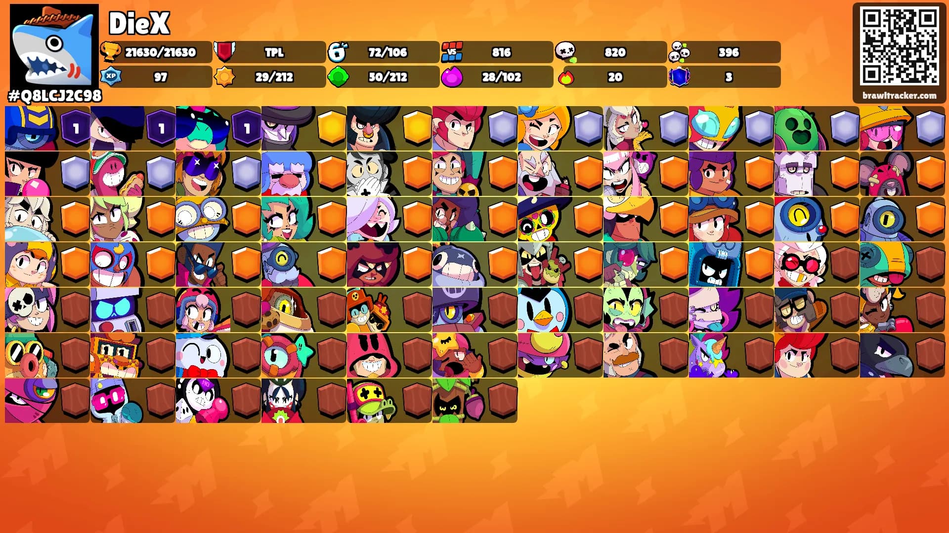 DieX's Ranks