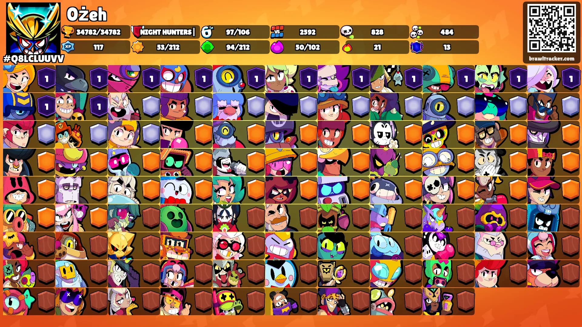 0żeh's Ranks