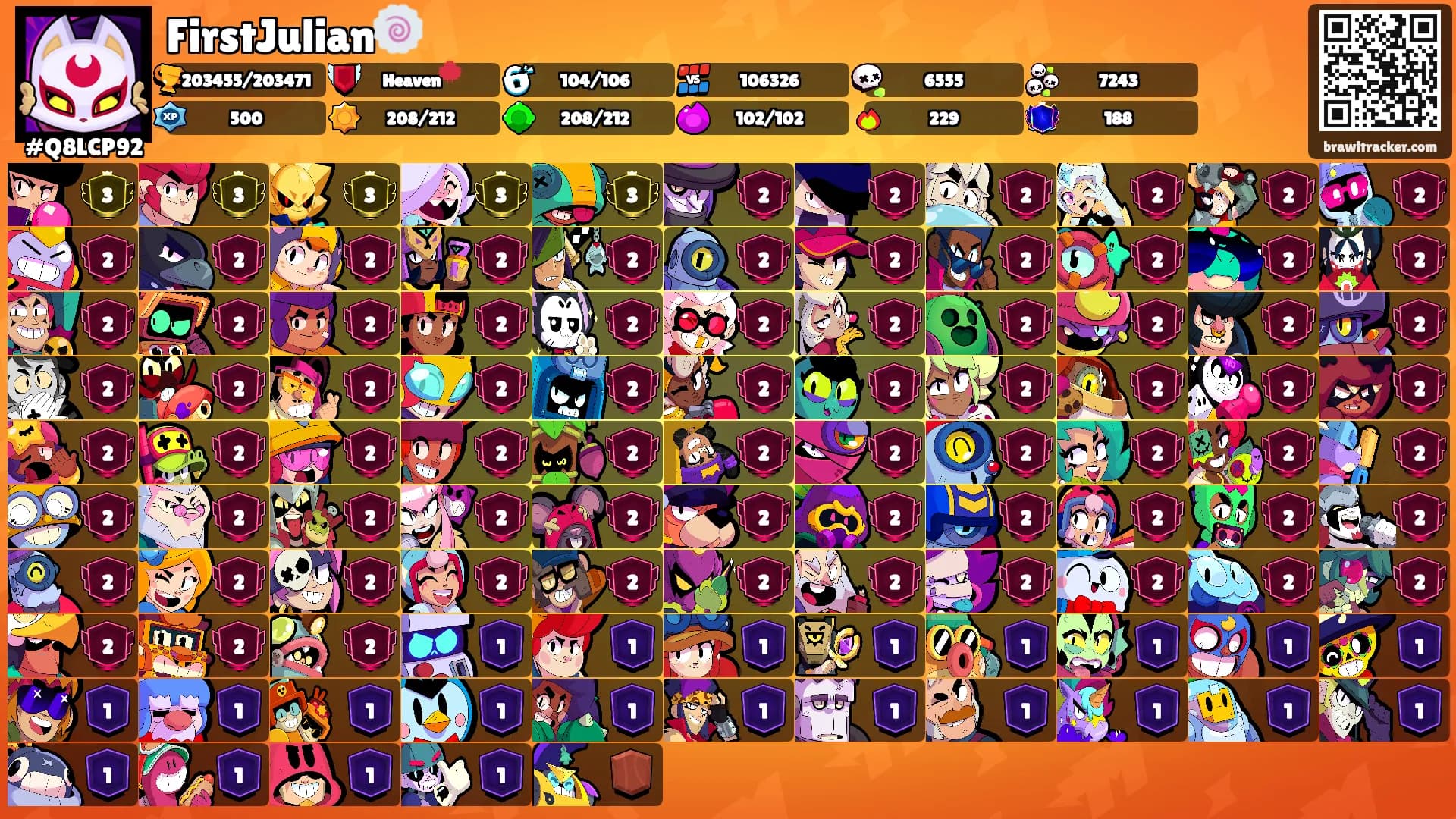 FirstJulian🍥's Ranks
