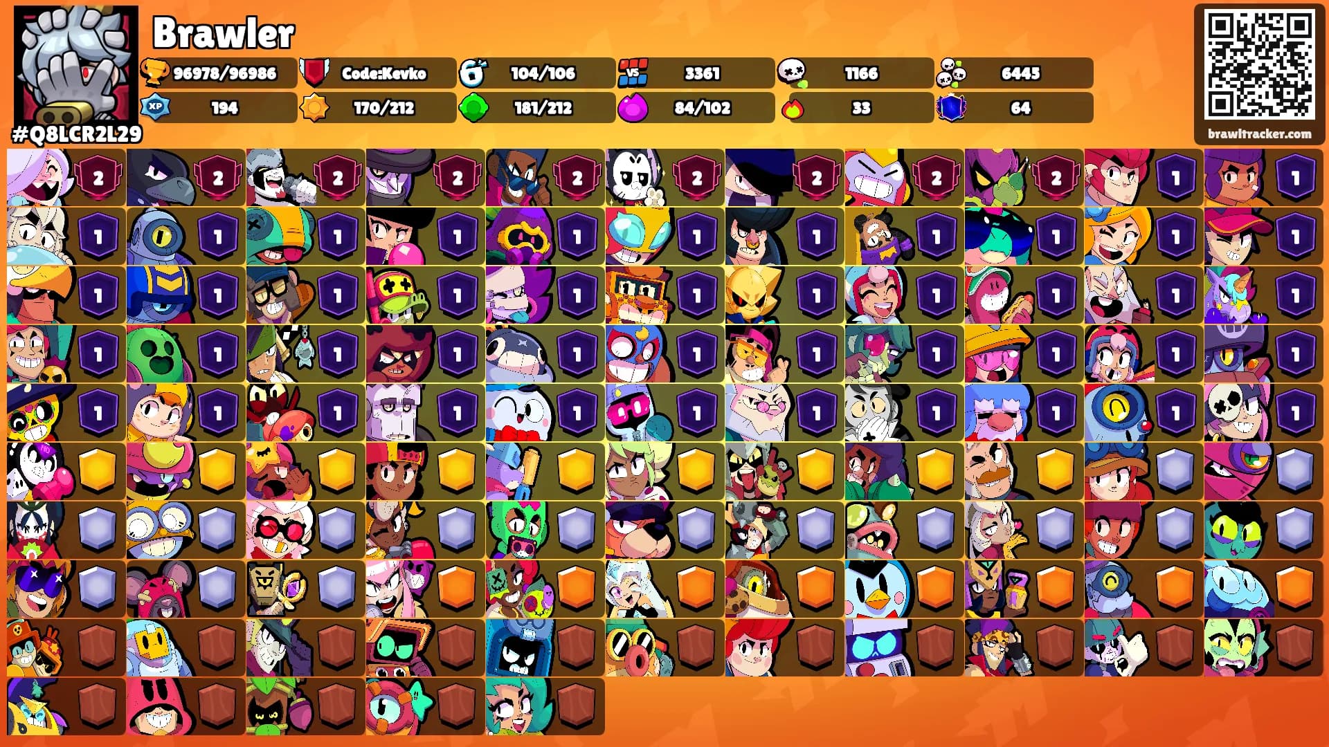 Brawler's Ranks
