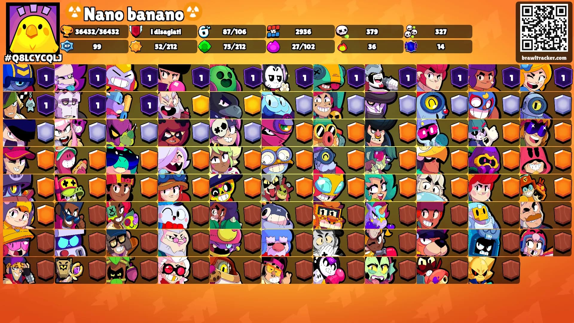 ☢️Nano banano☢️'s Ranks