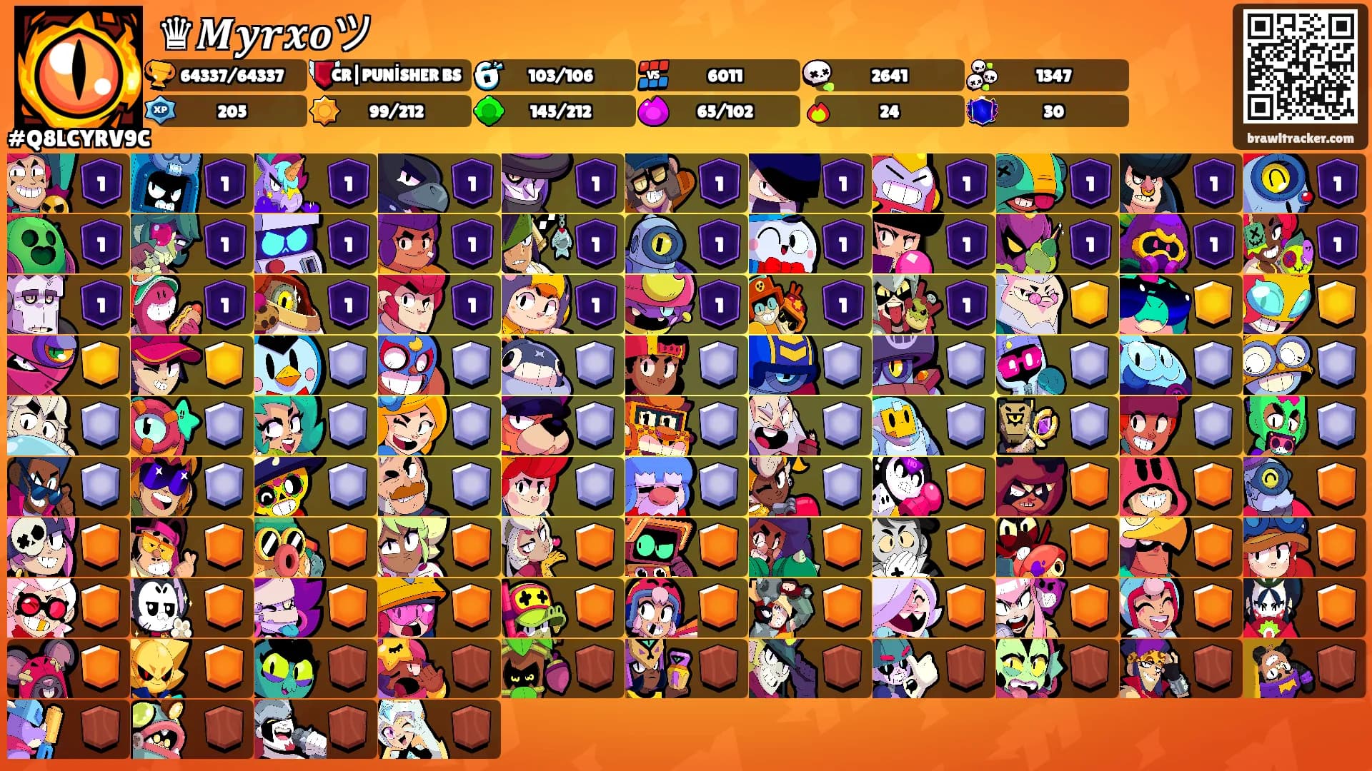 ♛𝑴𝒚𝒓𝒙𝒐ツ's Ranks
