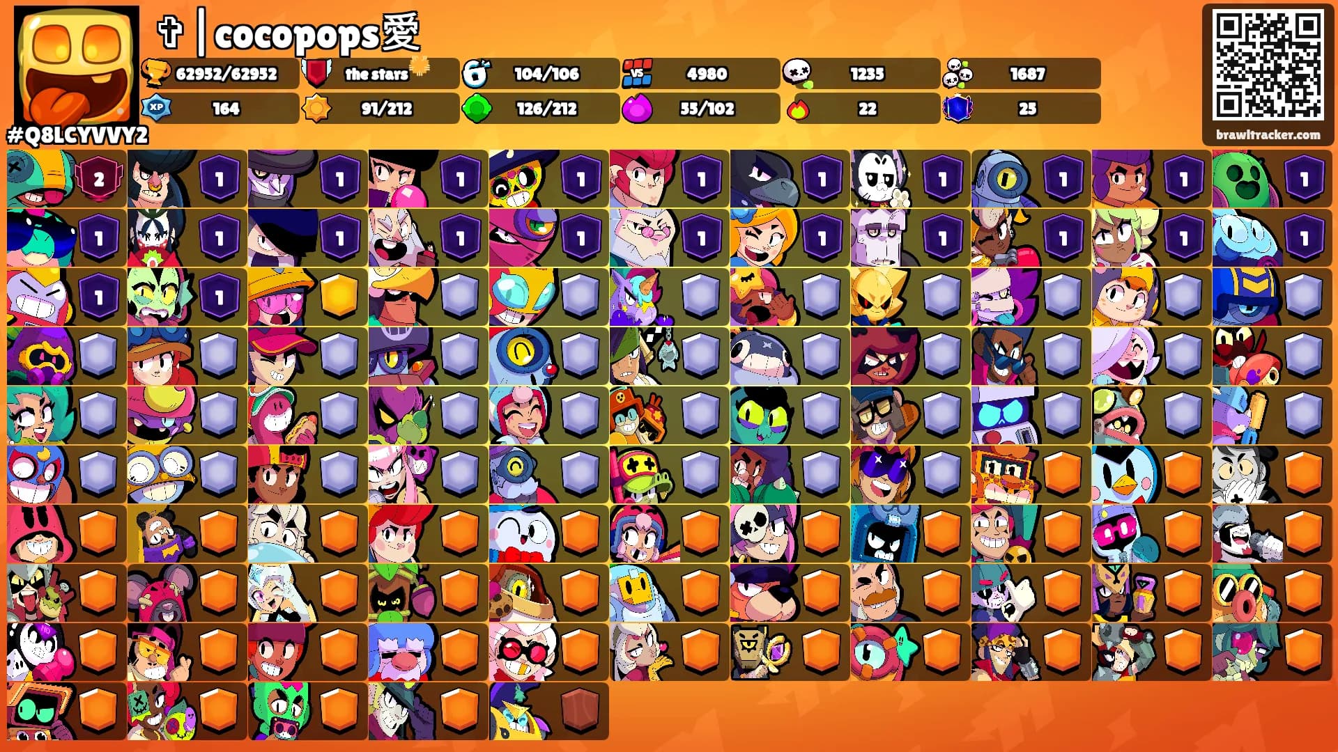 ✞|cocopops愛's Ranks