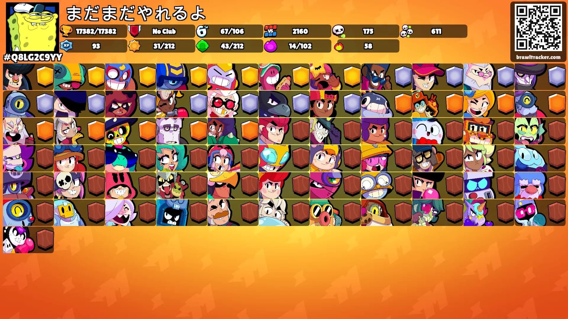 まだまだやれるよ's Ranks
