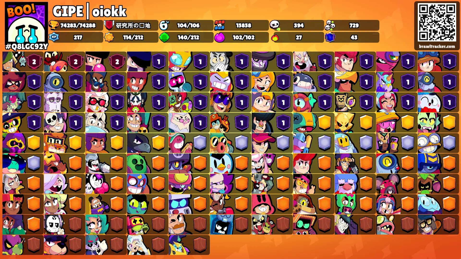 GIPE|oiokk's Ranks