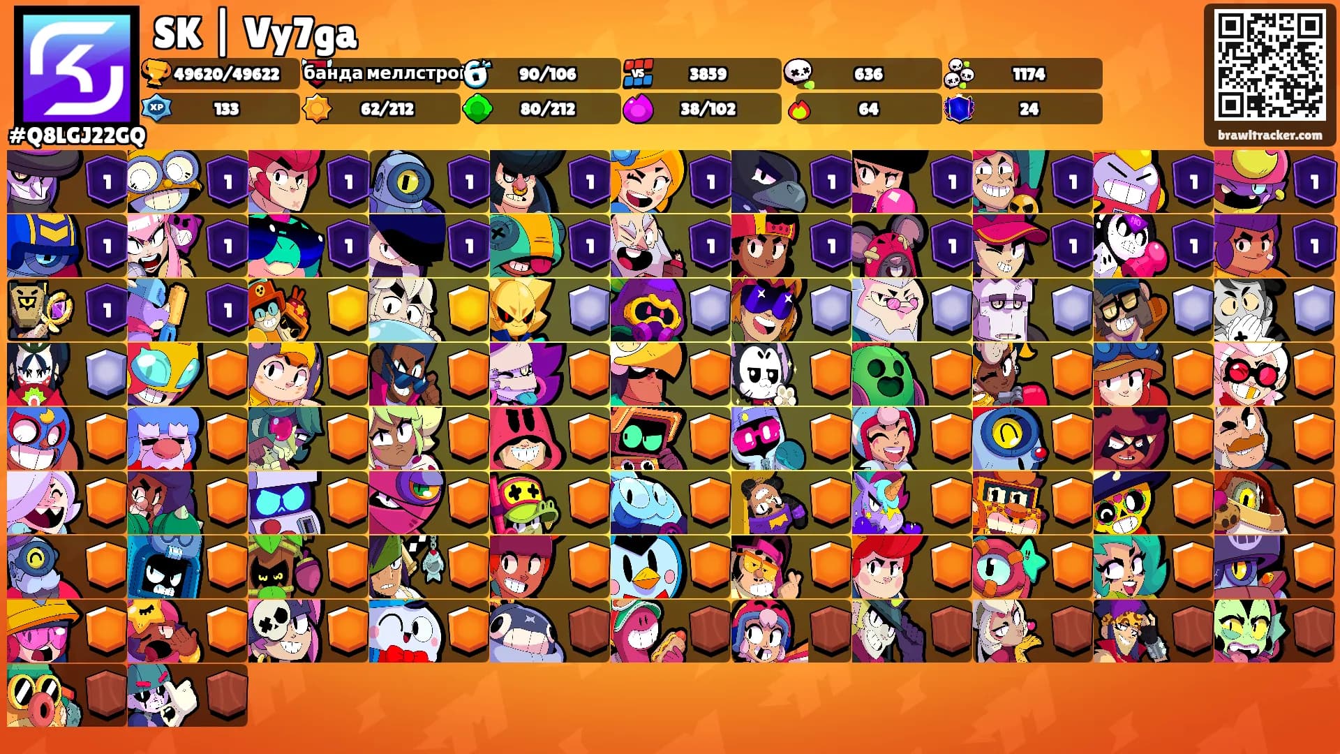 SK | Vy7ga's Ranks