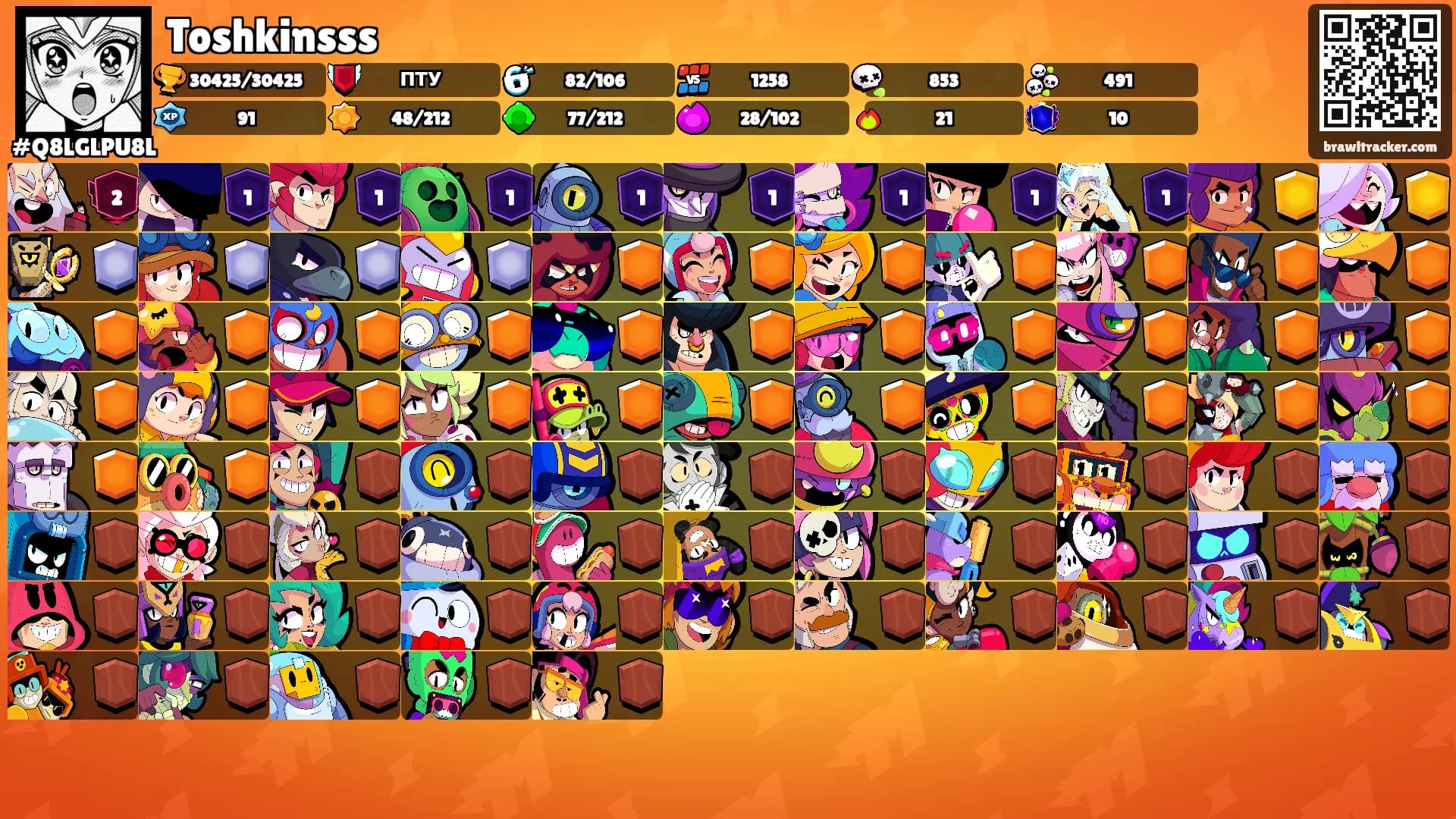 Toshkinsss's Ranks