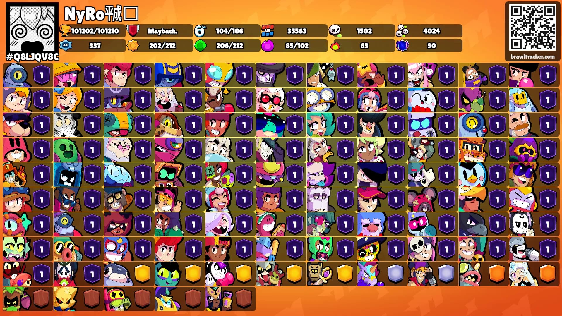 NyRo㍻㋿'s Ranks