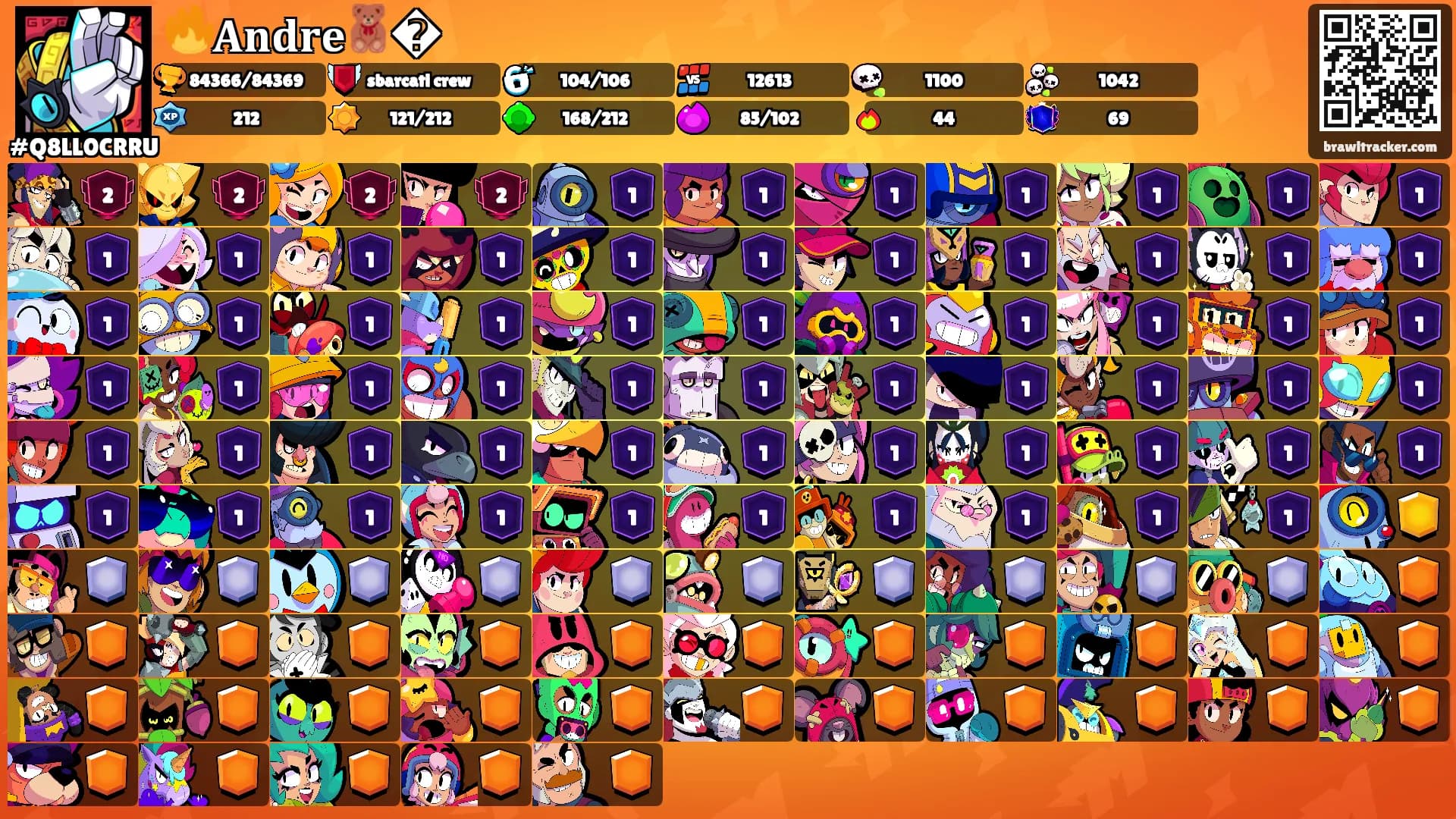 🔥𝐀𝐧𝐝𝐫𝐞🧸�'s Ranks