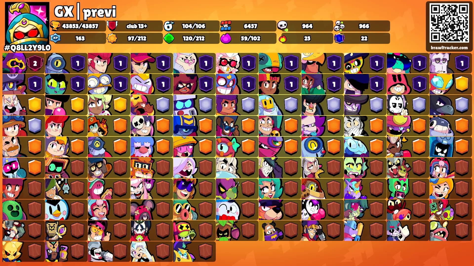 GX|previ's Ranks