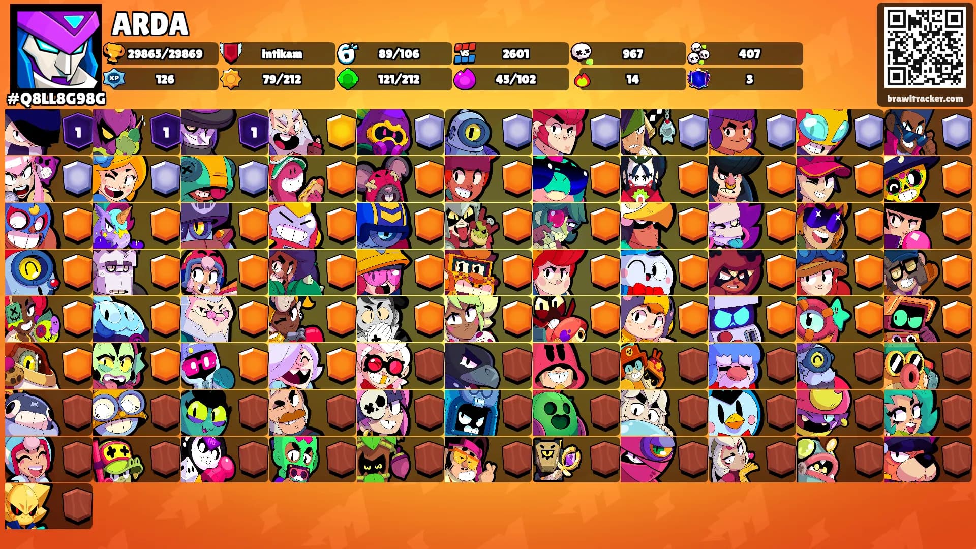 ARDA's Ranks