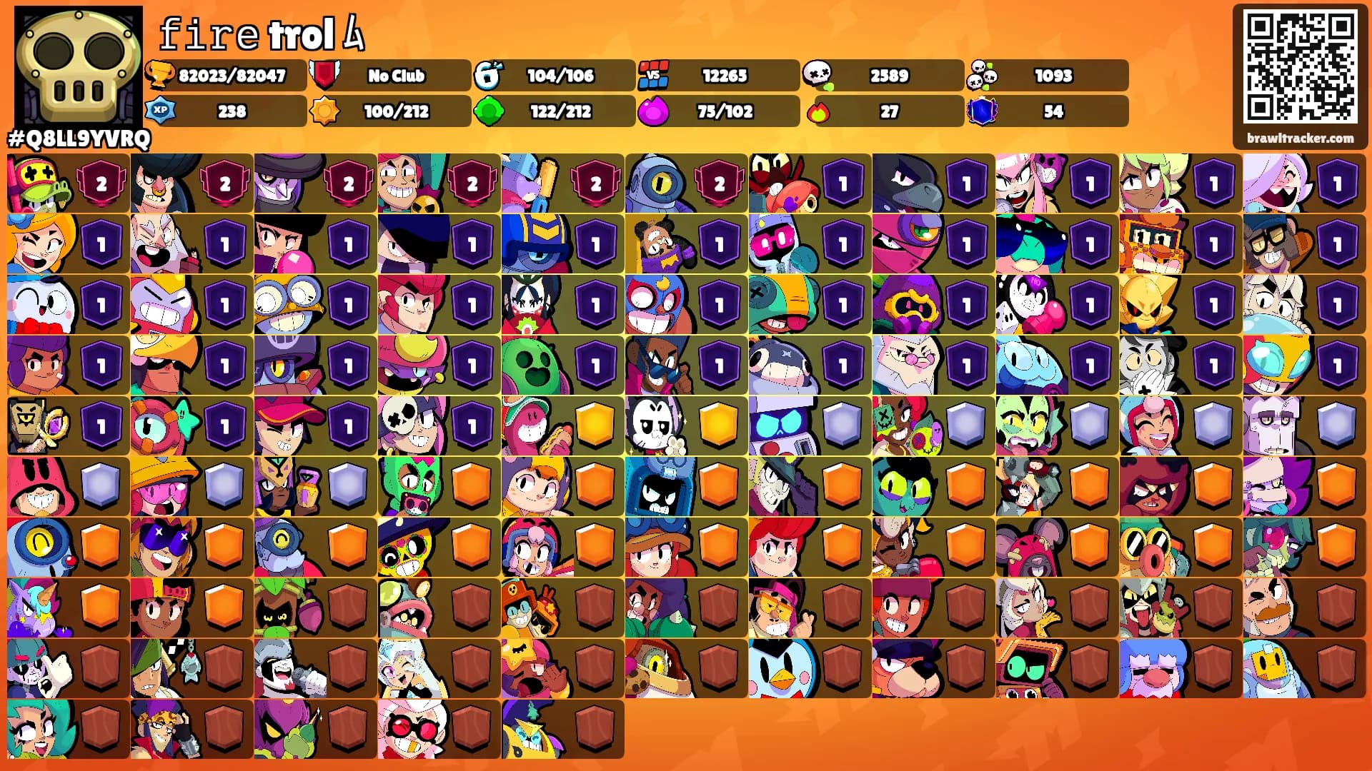 𝚏𝚒𝚛𝚎 trol ﾑ's Ranks