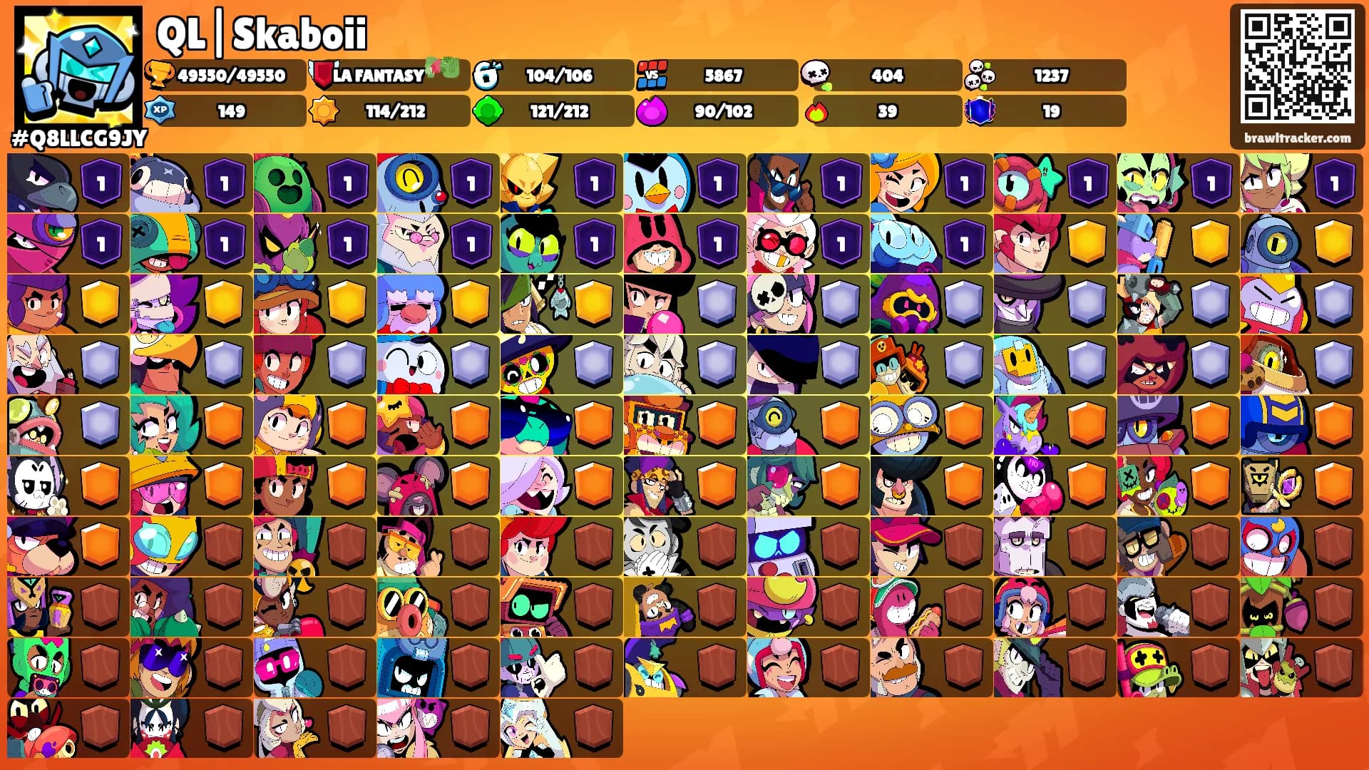 QL|Skaboii's Ranks