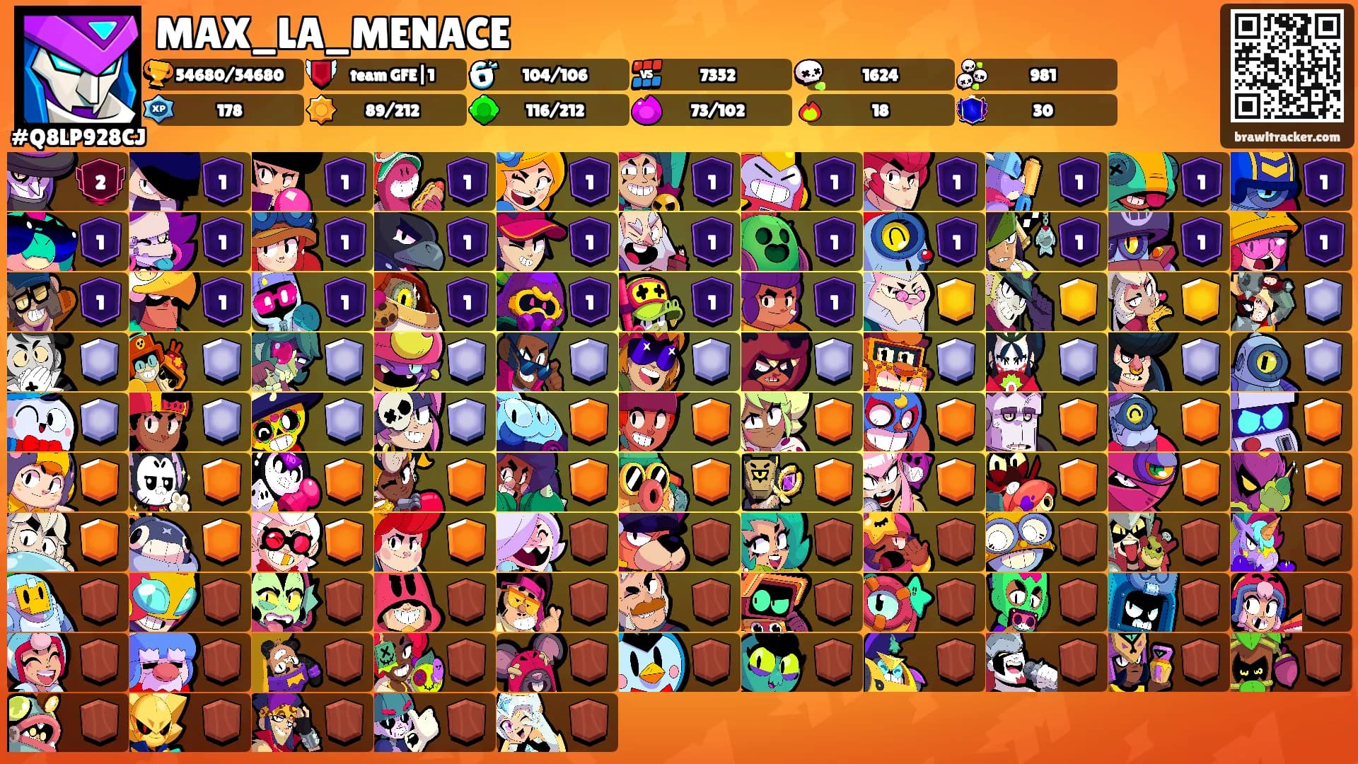 MAX_LA_MENACE's Ranks